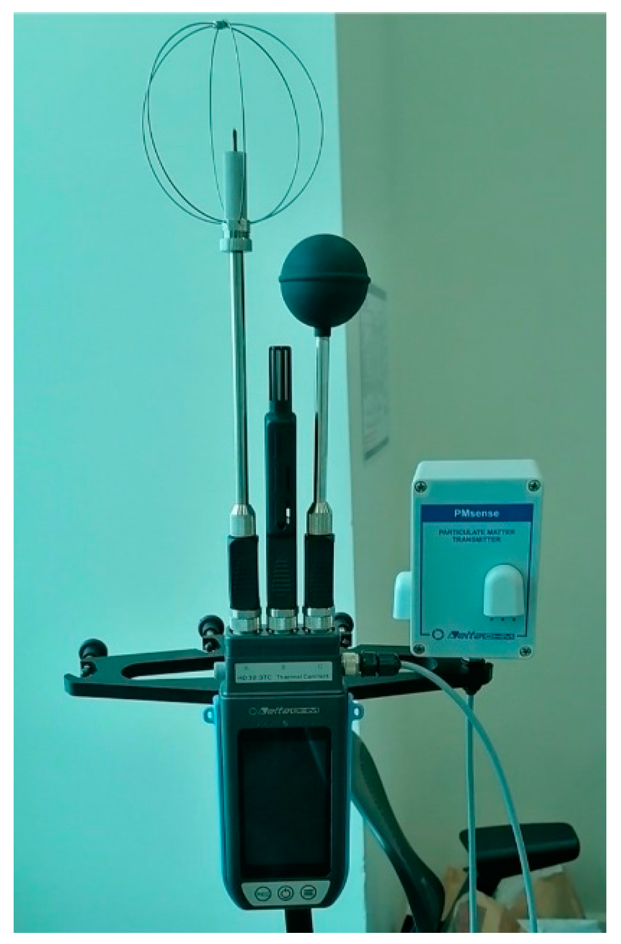 Energies 16 05583 g005 Energies 16 05583 g005