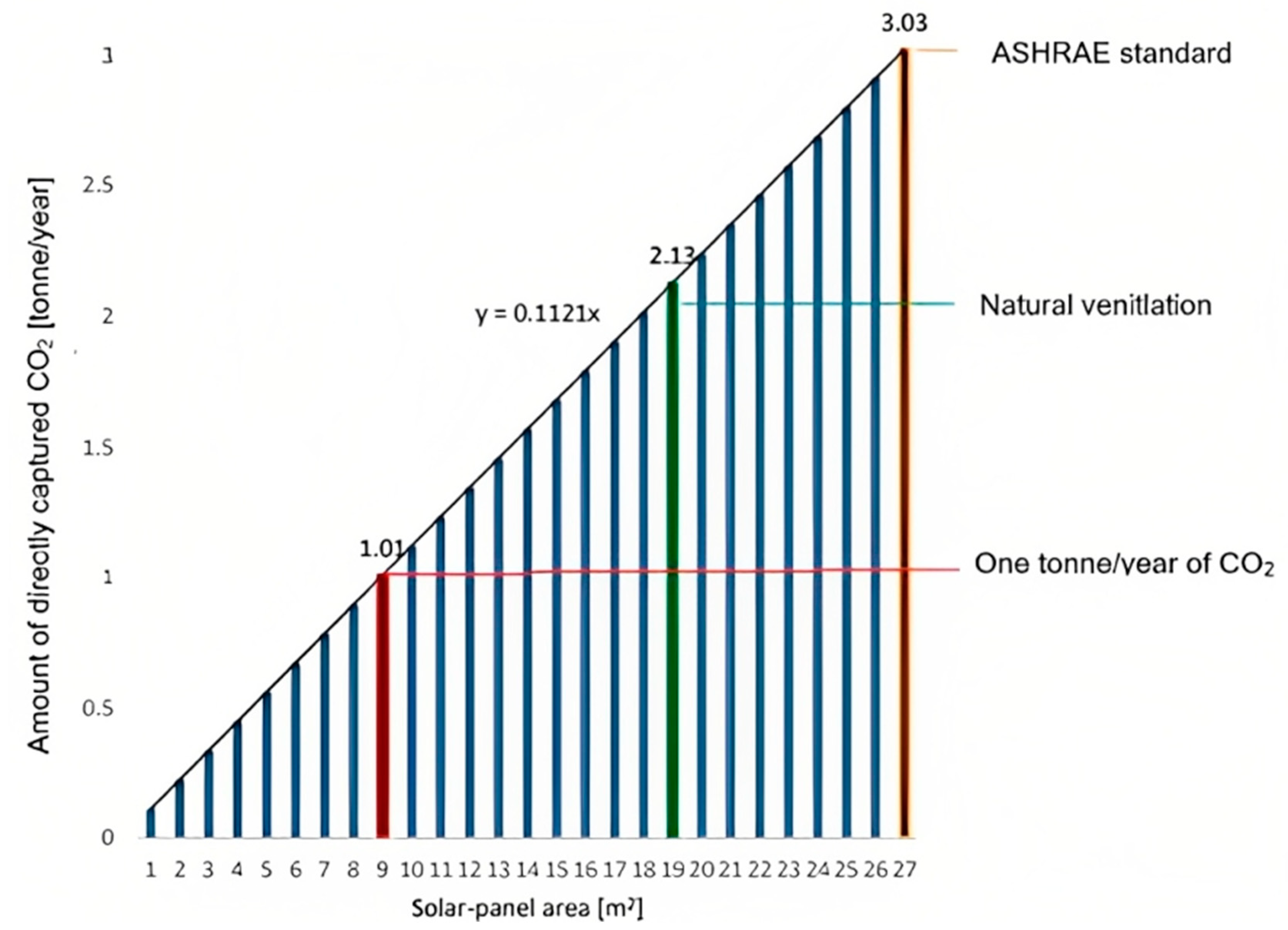 Energies 16 05583 g011 Energies 16 05583 g011