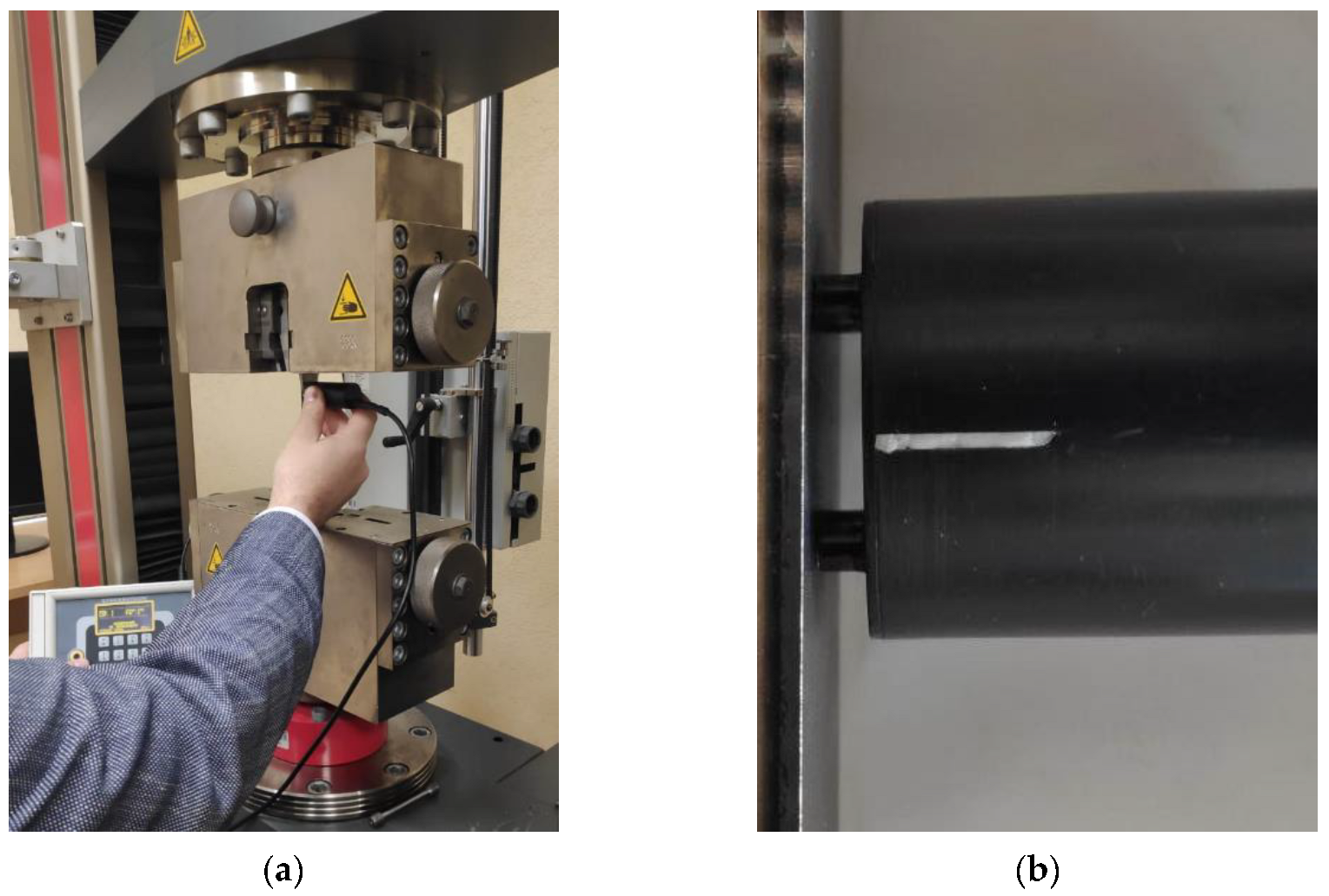Energies 16 05585 g002 Energies 16 05585 g002