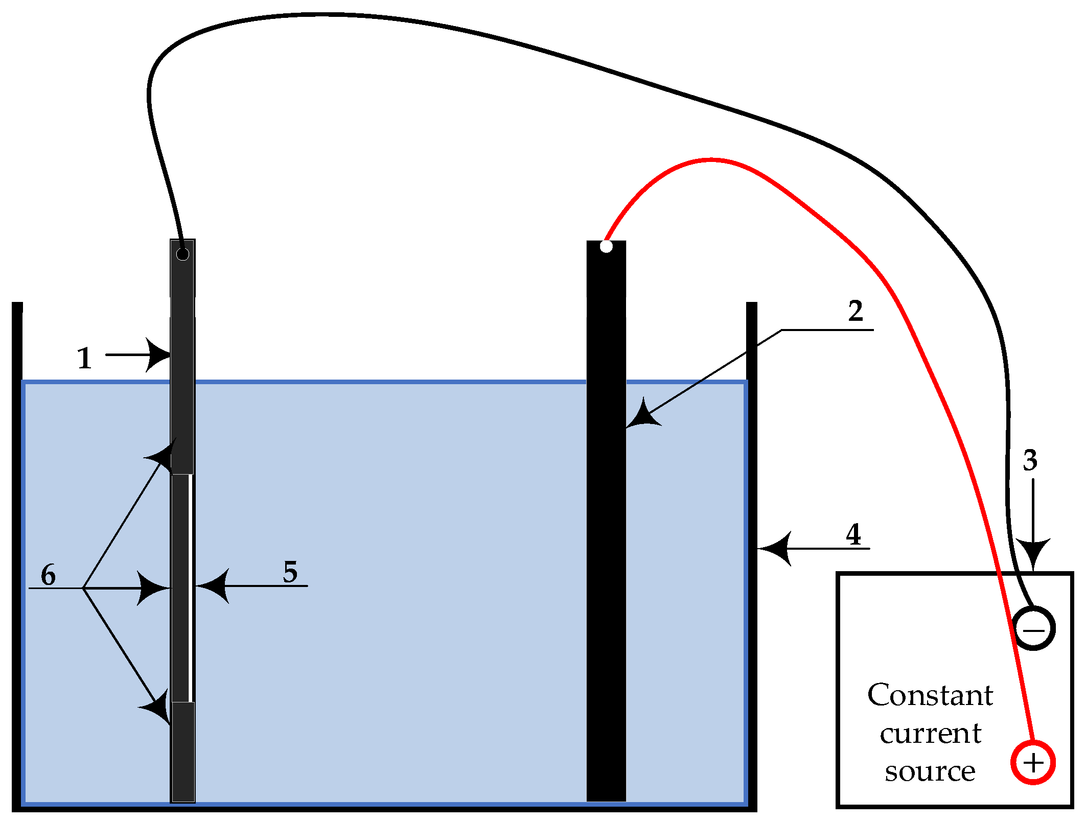 Energies 16 05585 g004 Energies 16 05585 g004