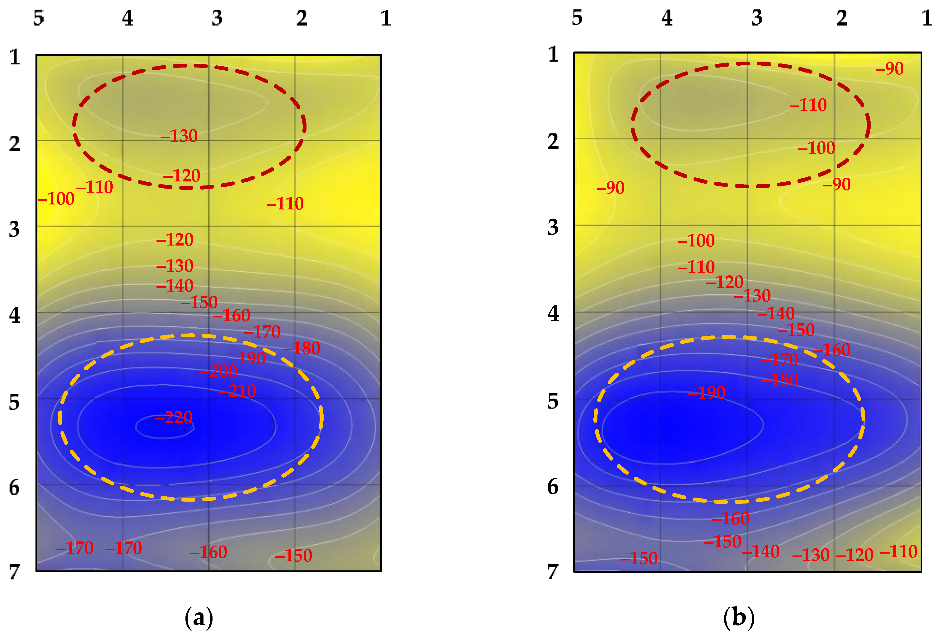 Energies 16 05585 g006 Energies 16 05585 g006