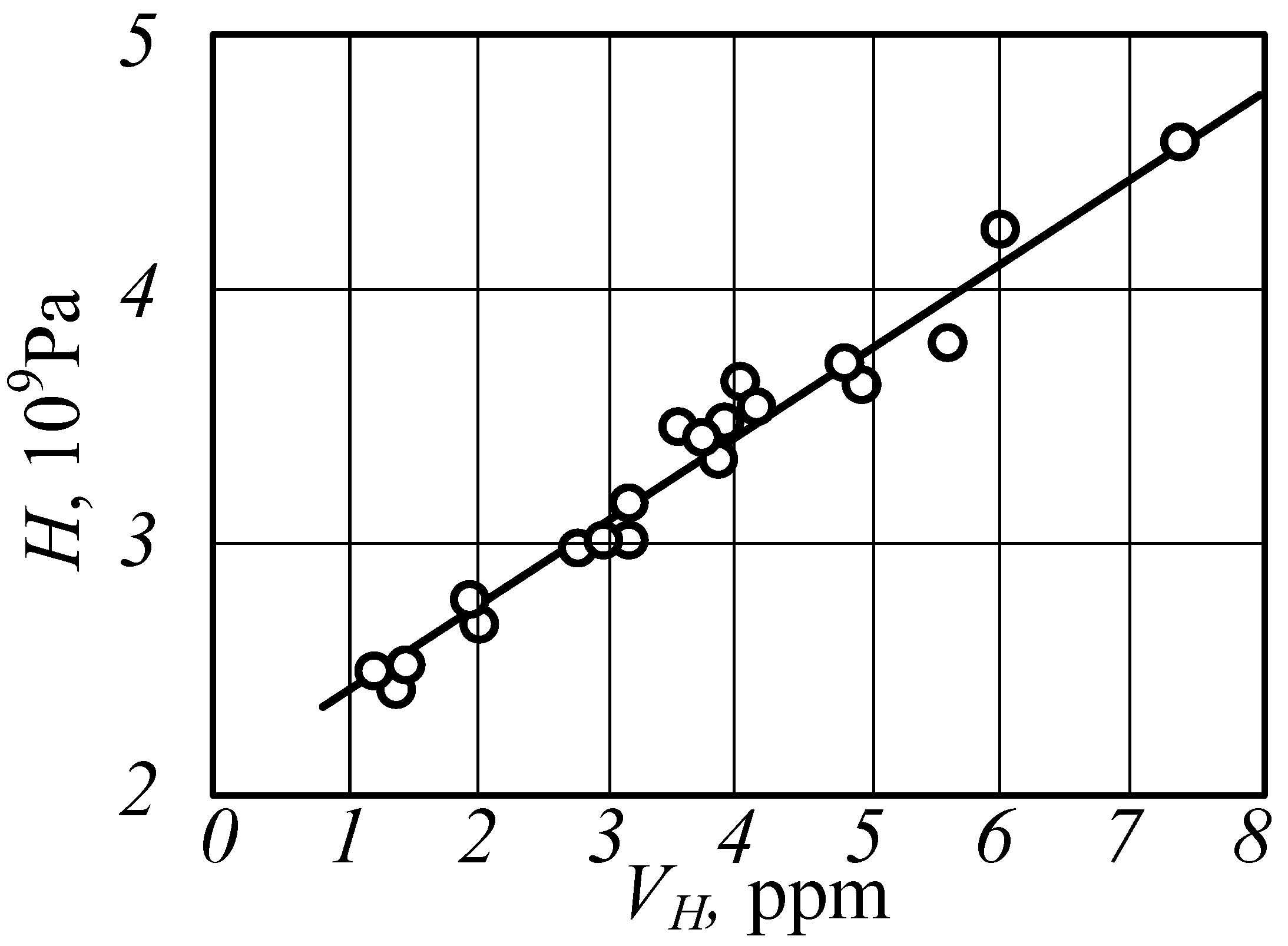 Energies 16 05585 g007 Energies 16 05585 g007