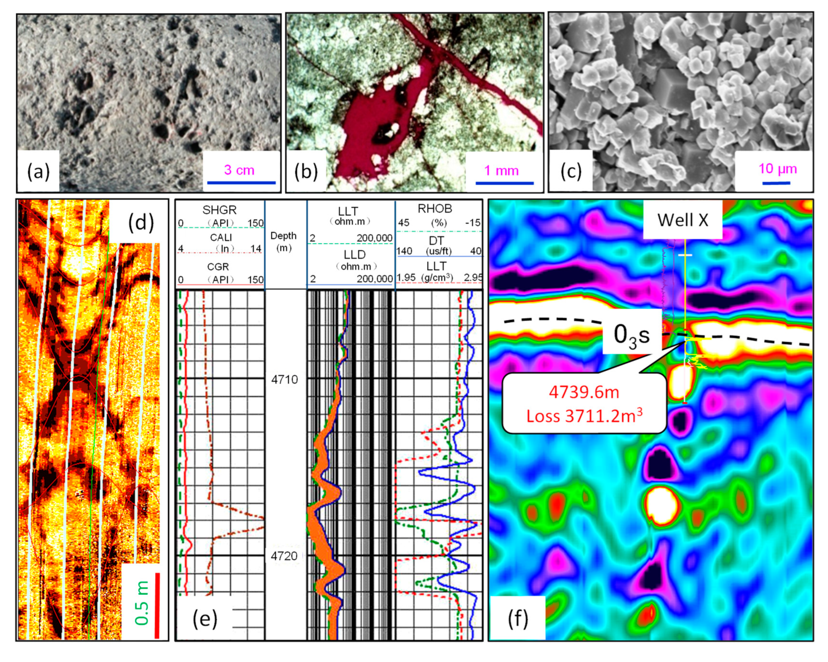 Energies 16 05586 g002