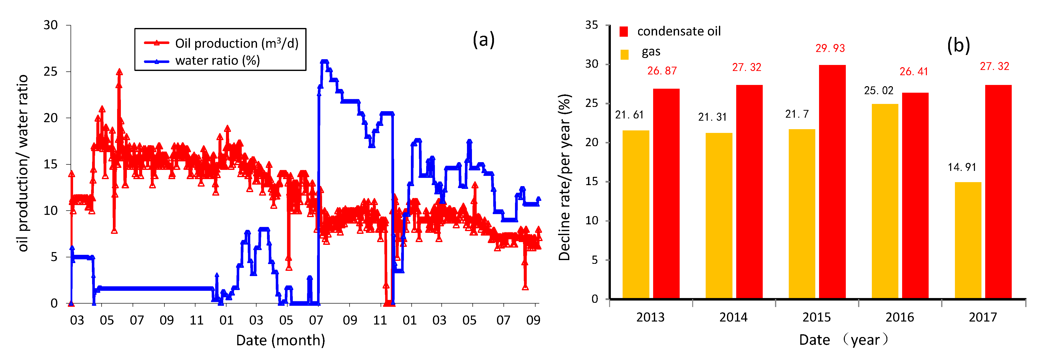 Energies 16 05586 g008