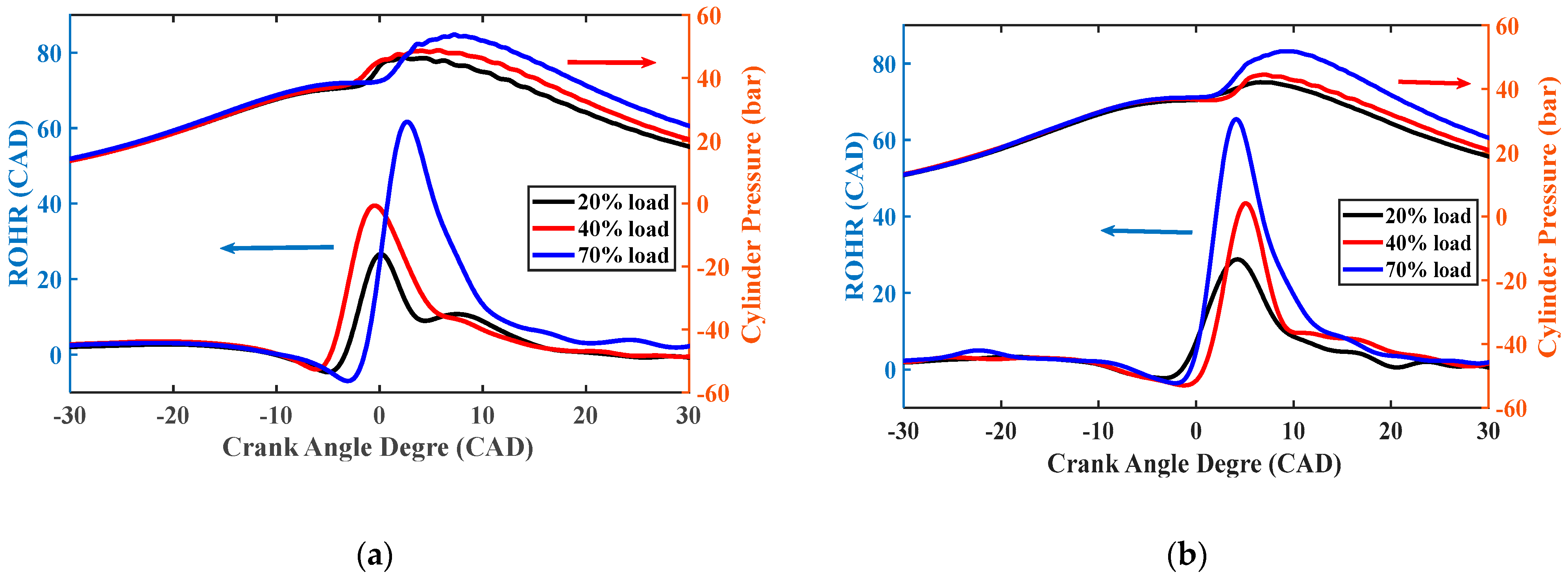 Energies 16 05587 g003