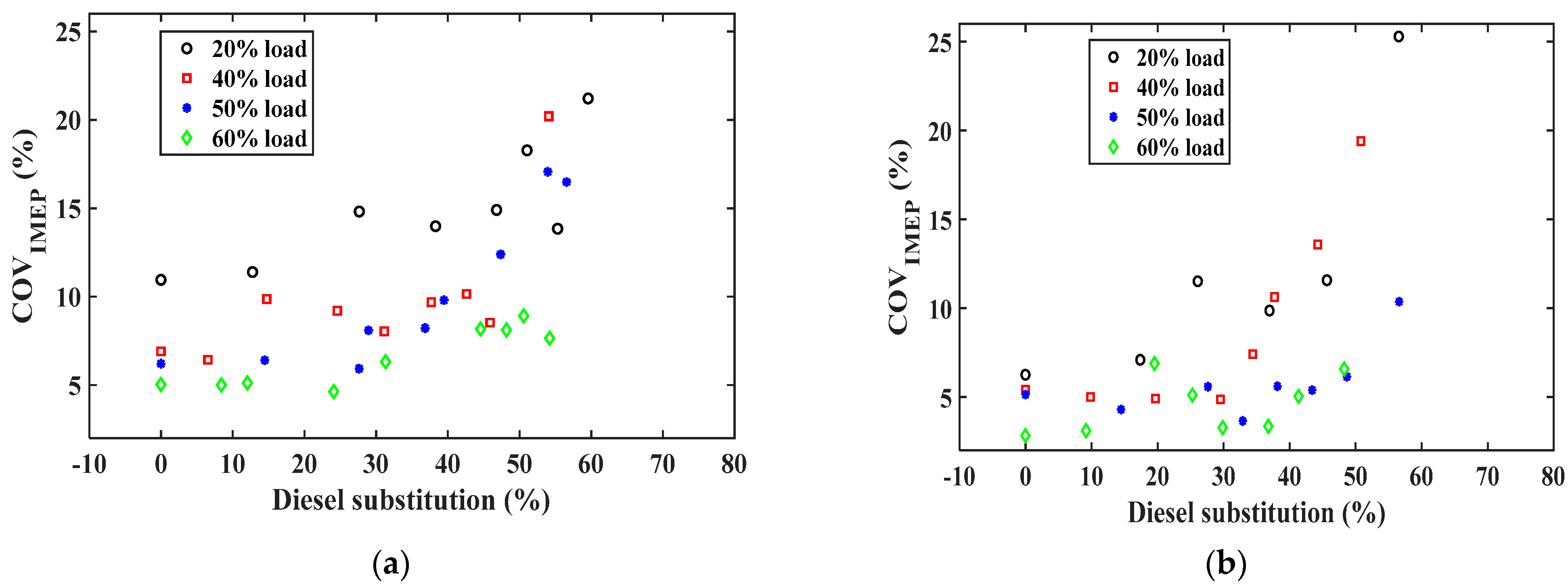 Energies 16 05587 g004
