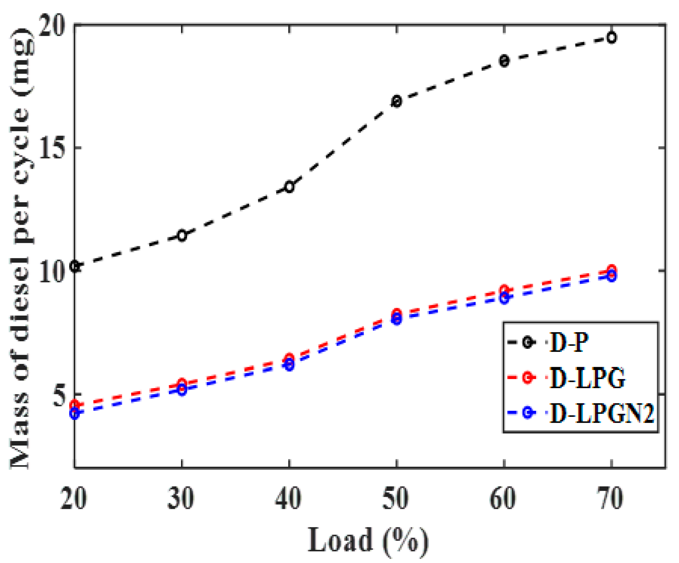 Energies 16 05587 g005
