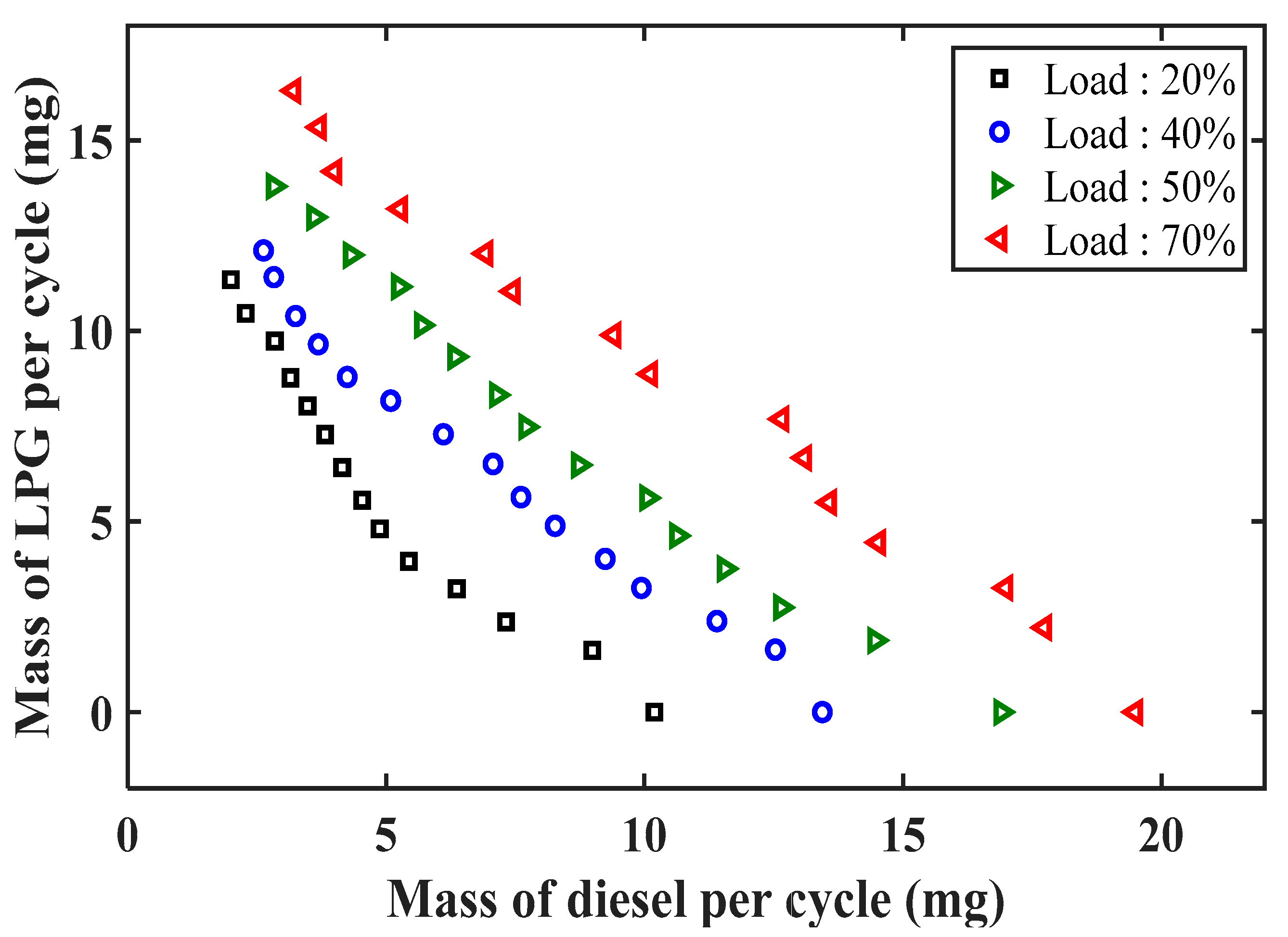 Energies 16 05587 g006