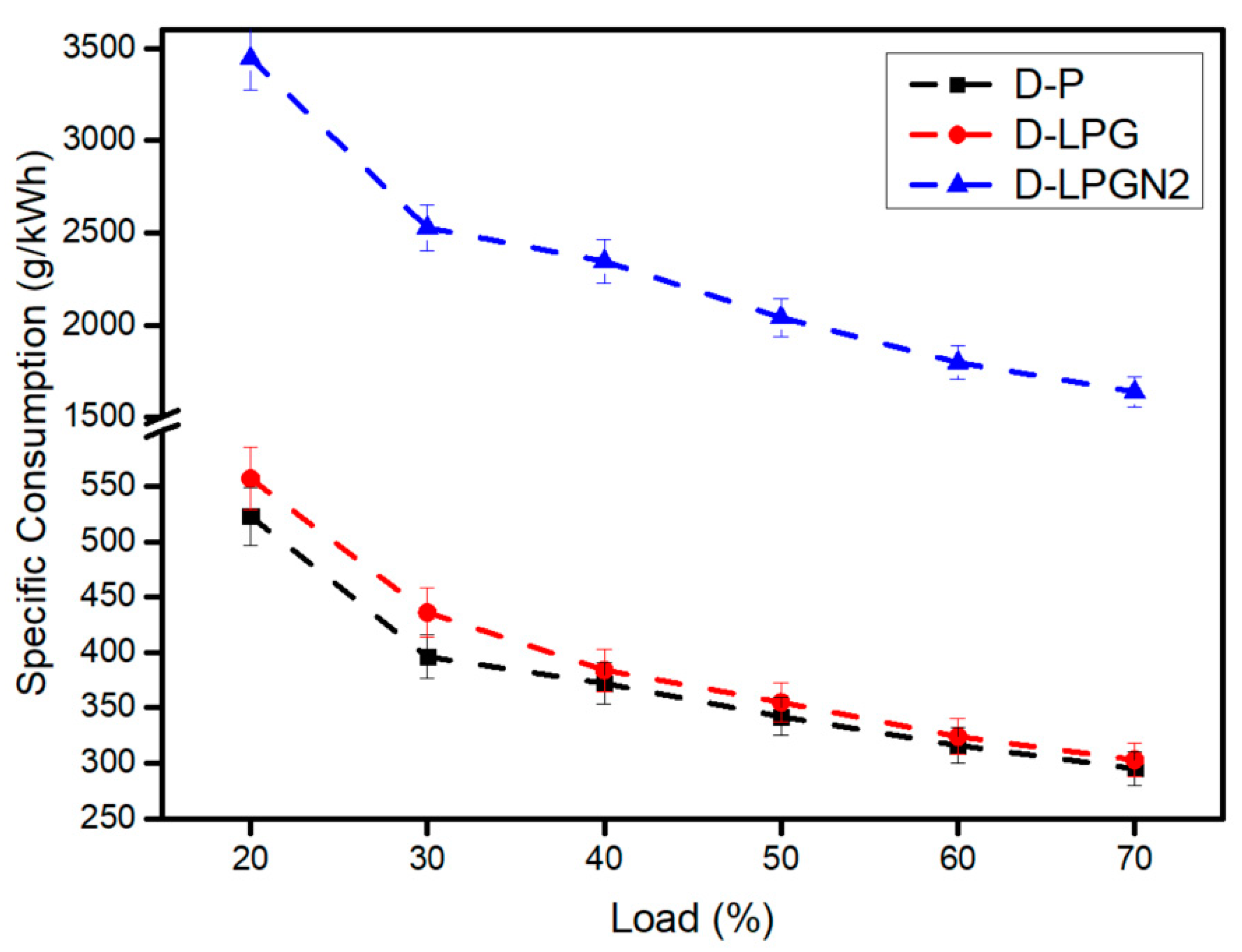 Energies 16 05587 g007