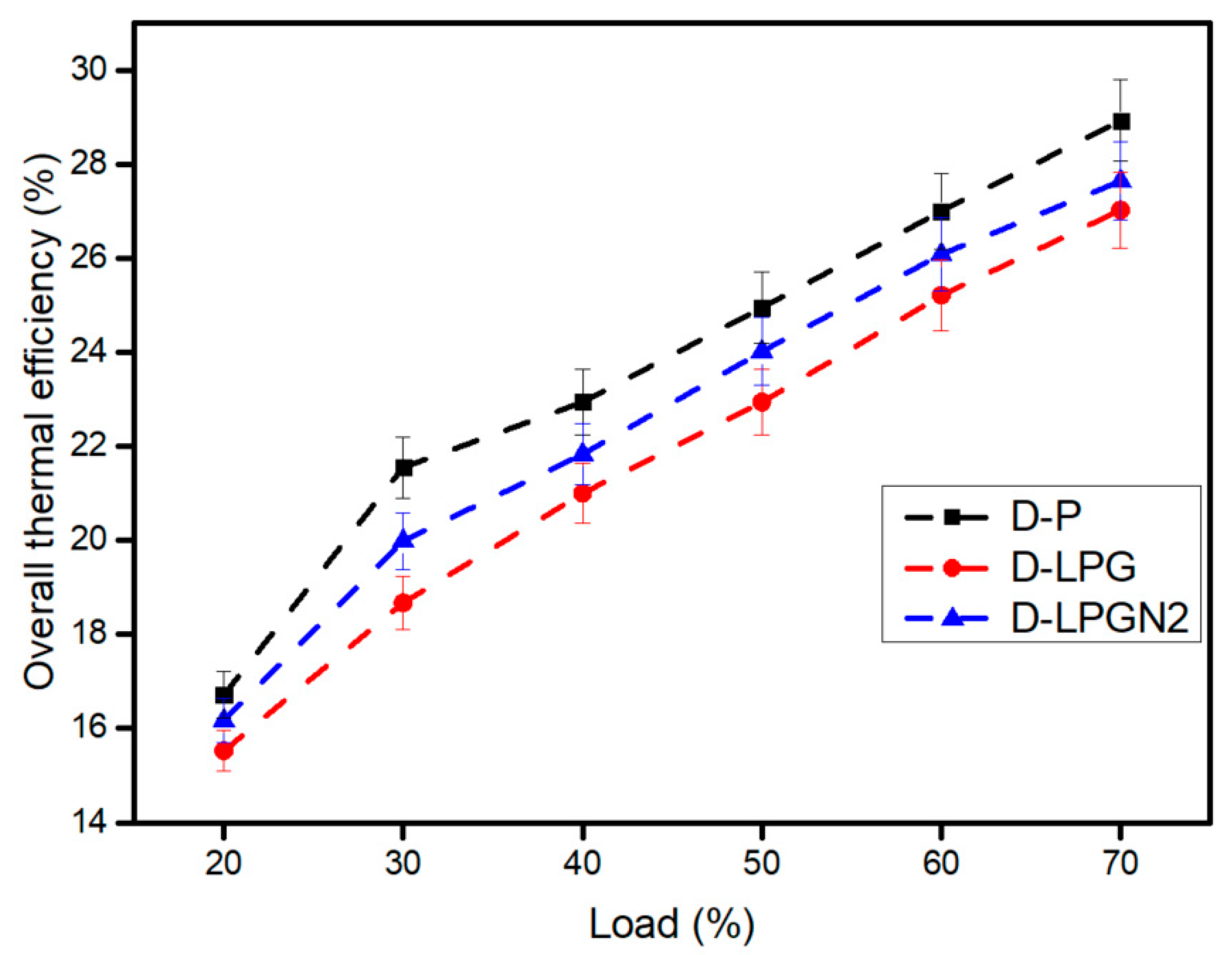 Energies 16 05587 g008