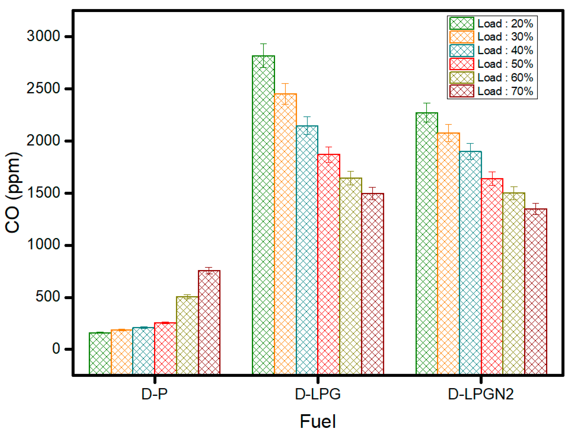 Energies 16 05587 g010