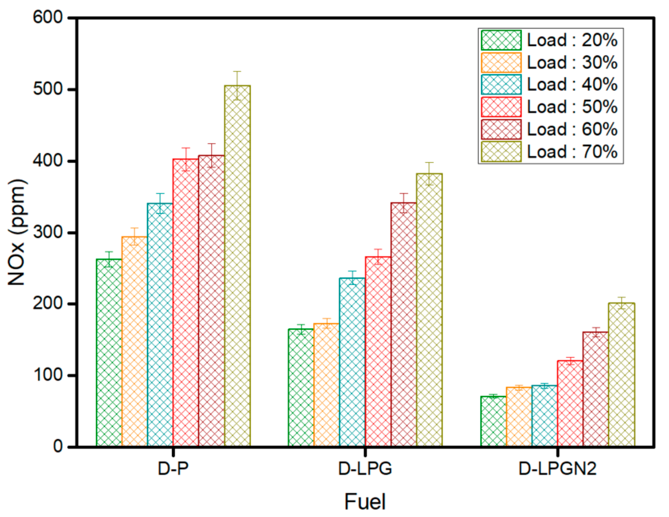 Energies 16 05587 g011