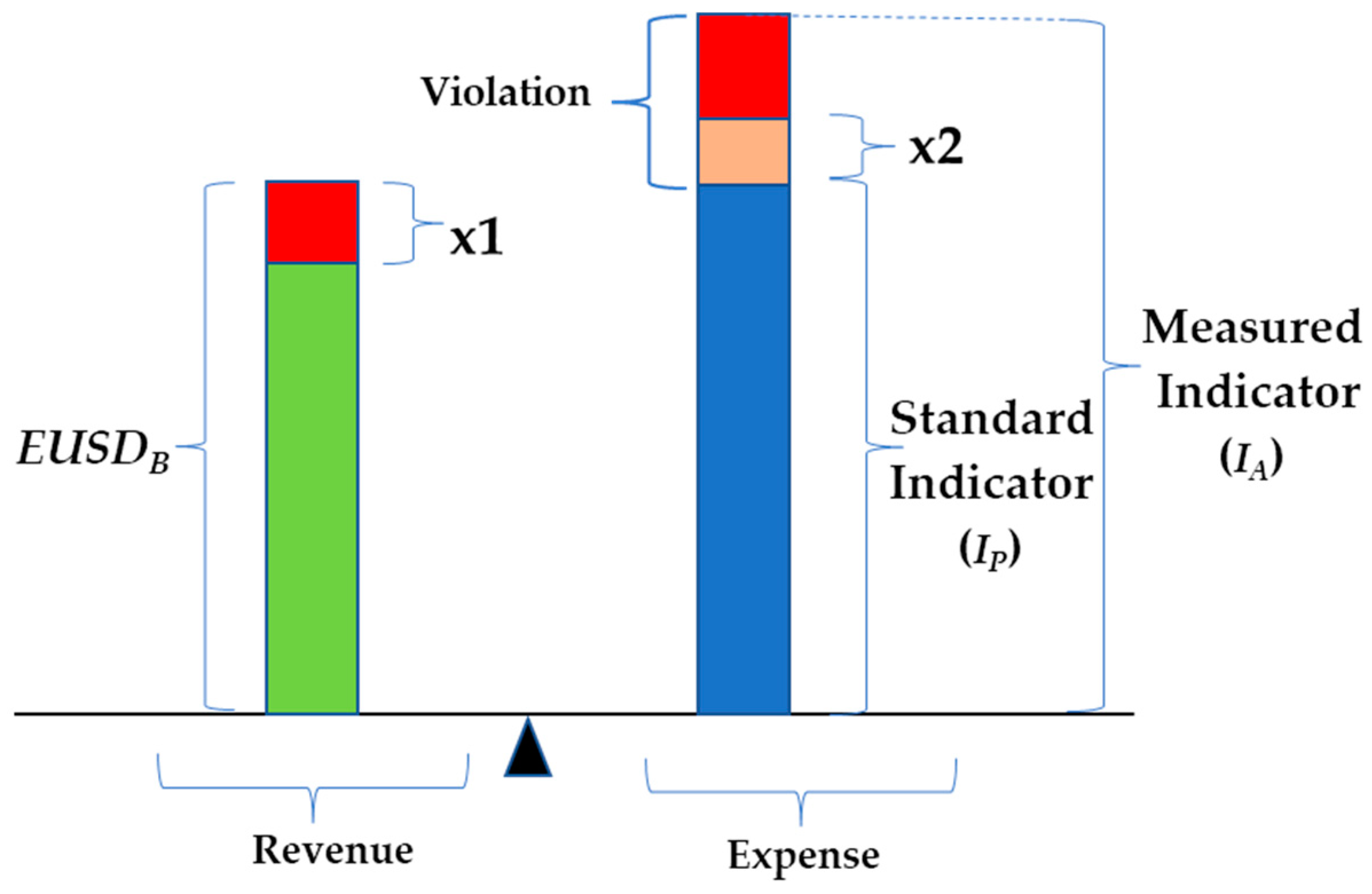Energies 16 05588 g003
