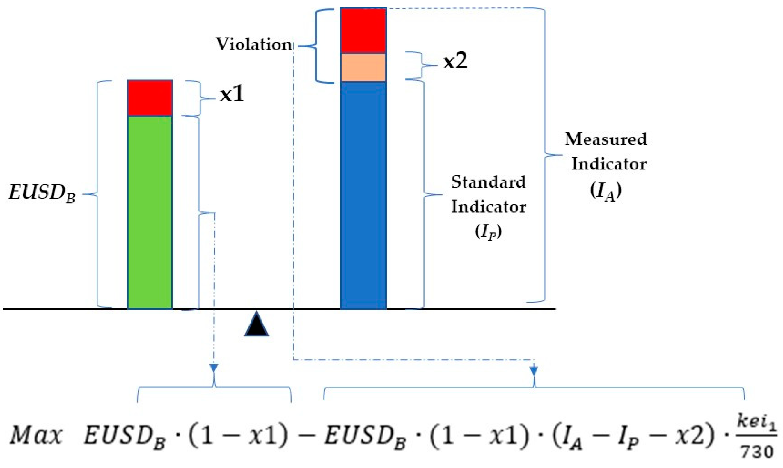 Energies 16 05588 g004