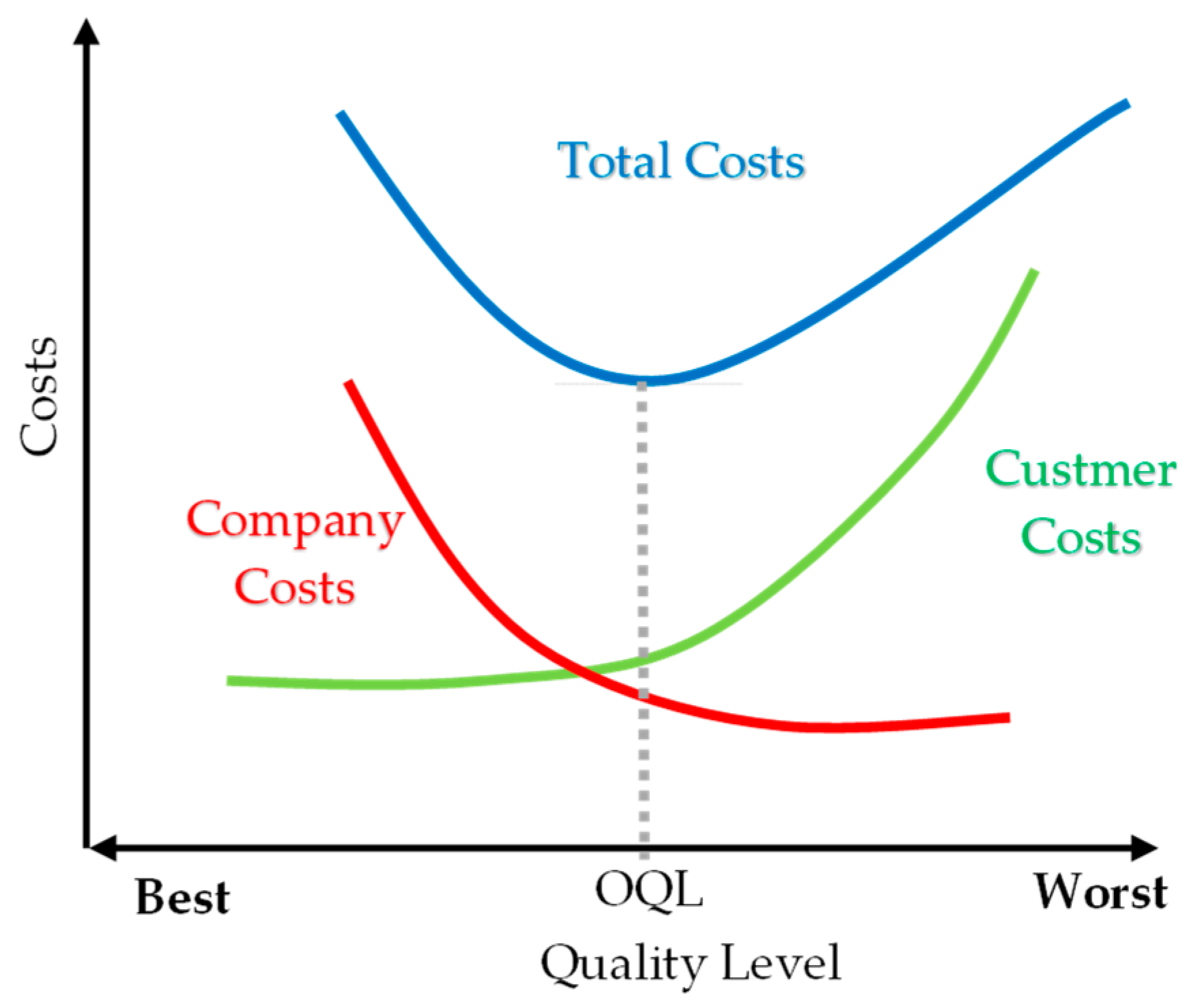 Energies 16 05588 g005