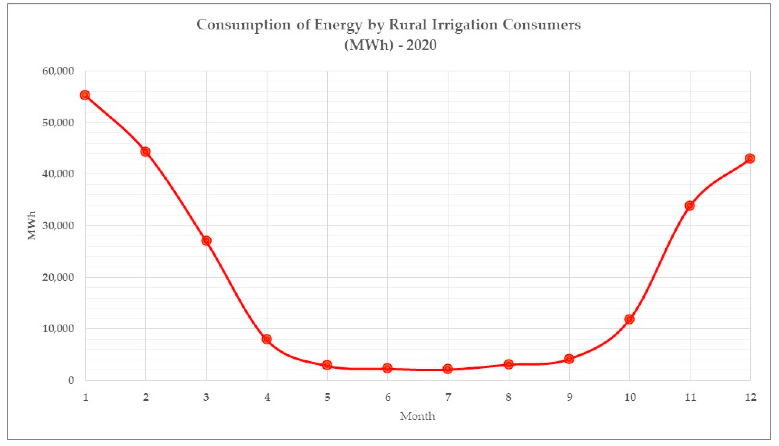 Energies 16 05588 g008