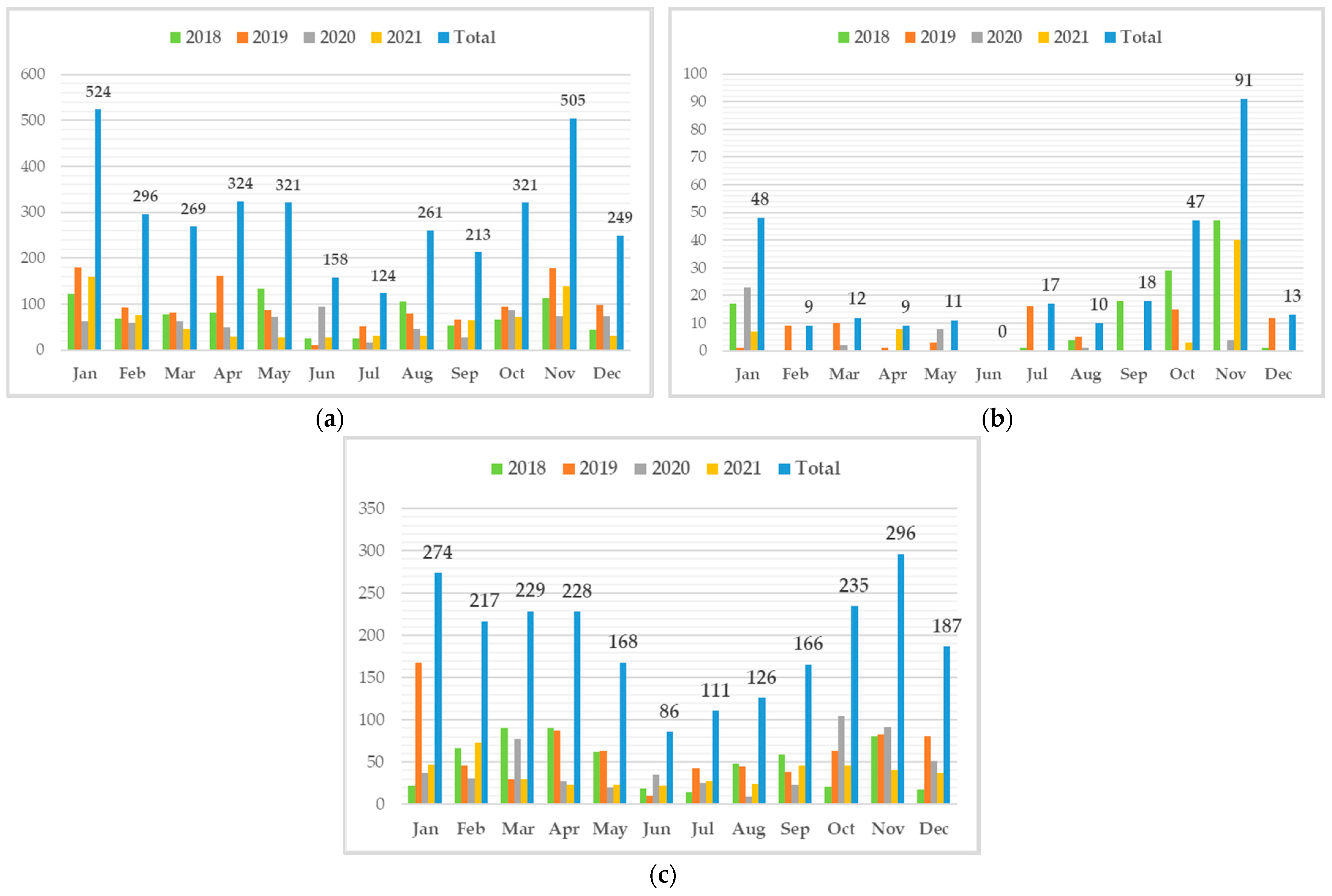 Energies 16 05588 g012
