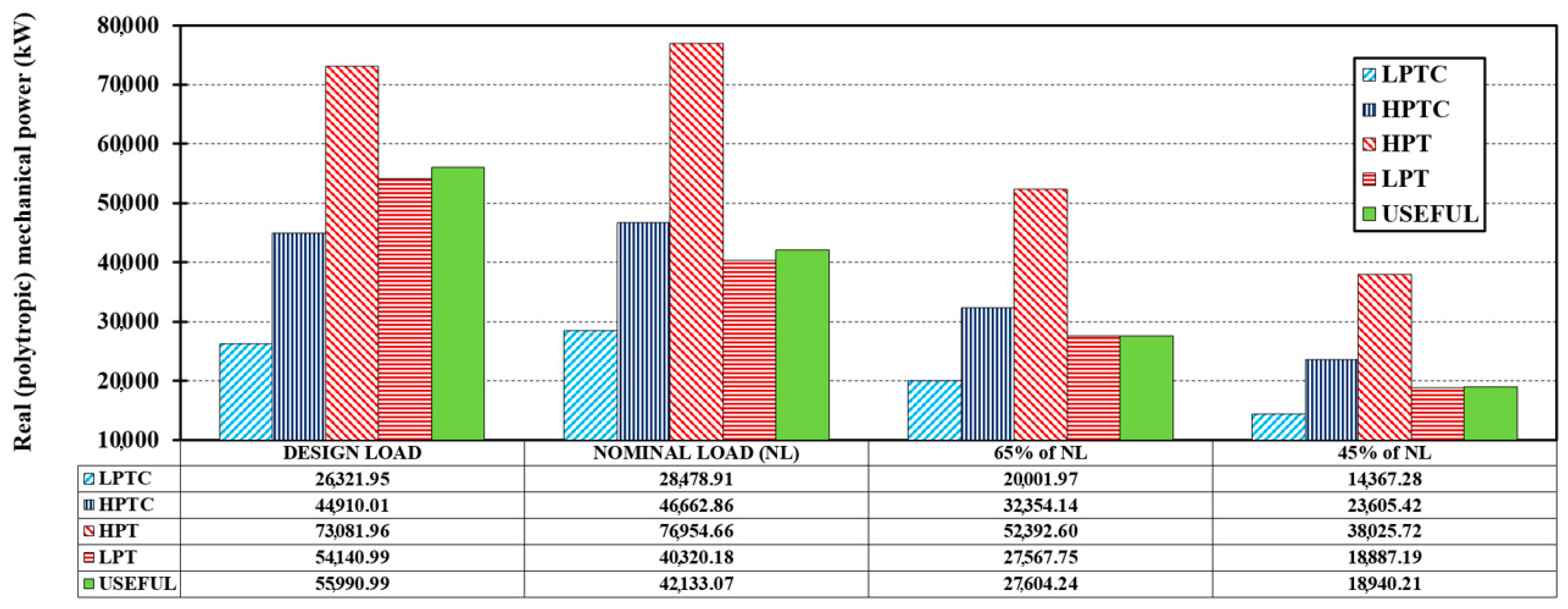 Energies 16 05589 g004