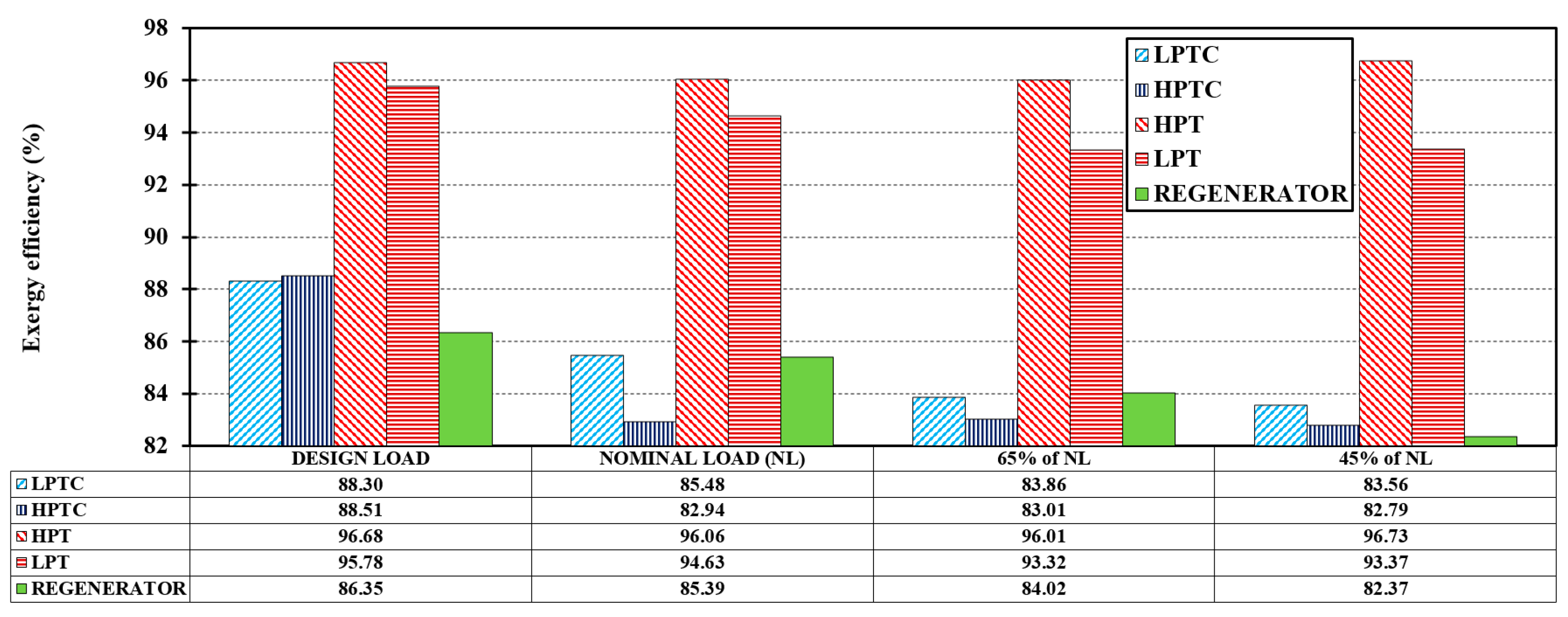 Energies 16 05589 g009