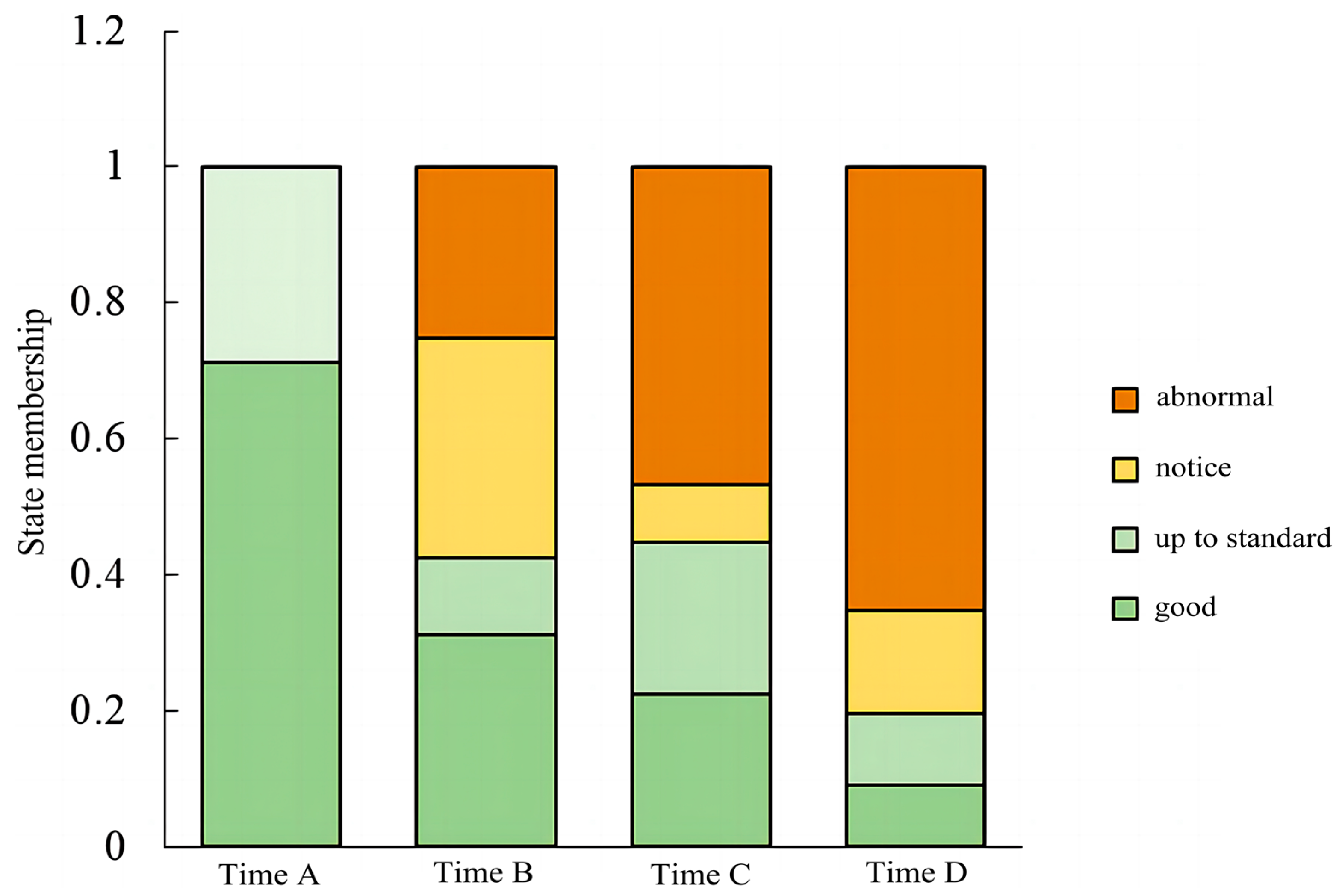 Energies 16 05592 g006