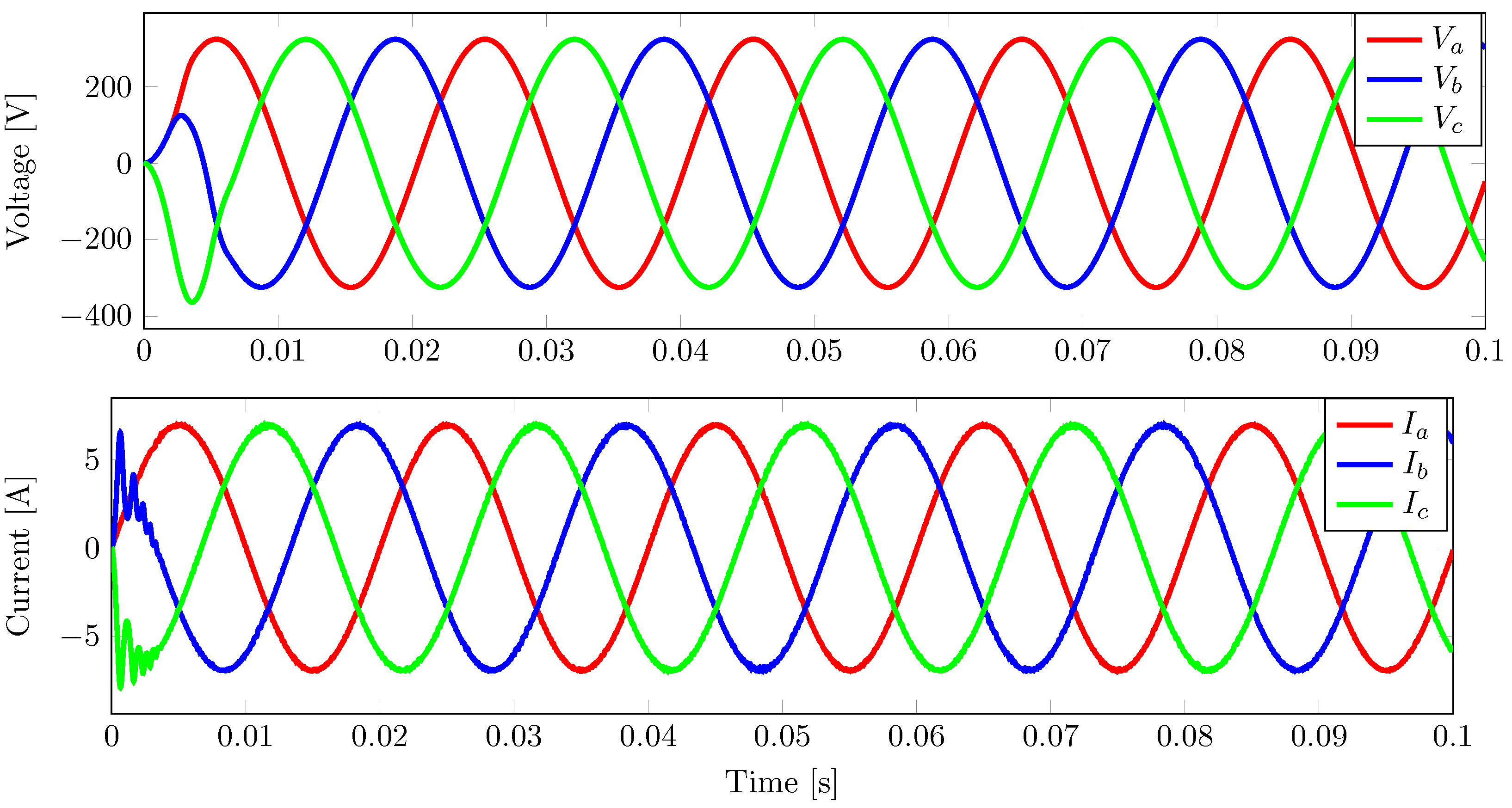 Energies 16 05594 g006