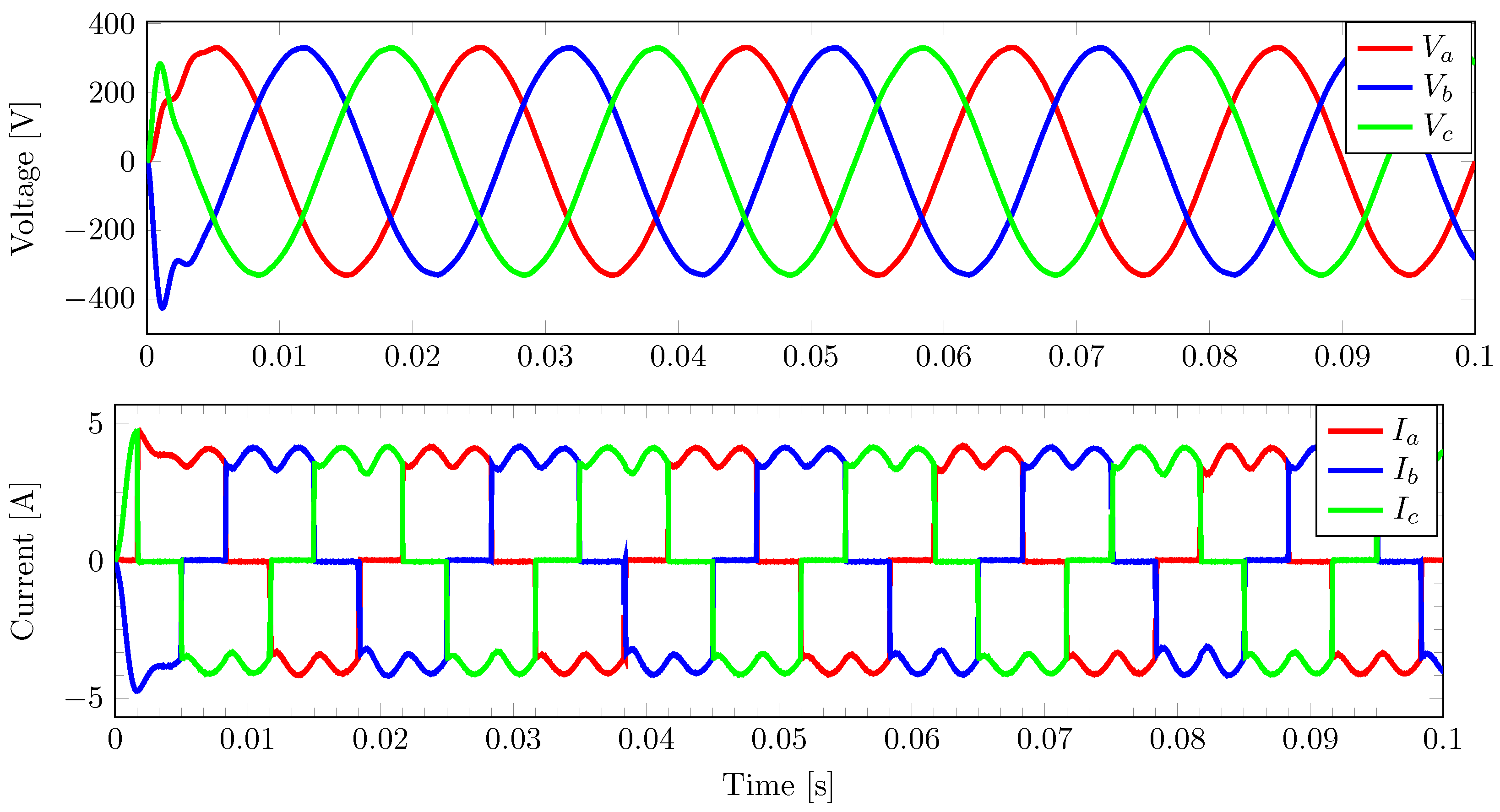 Energies 16 05594 g015