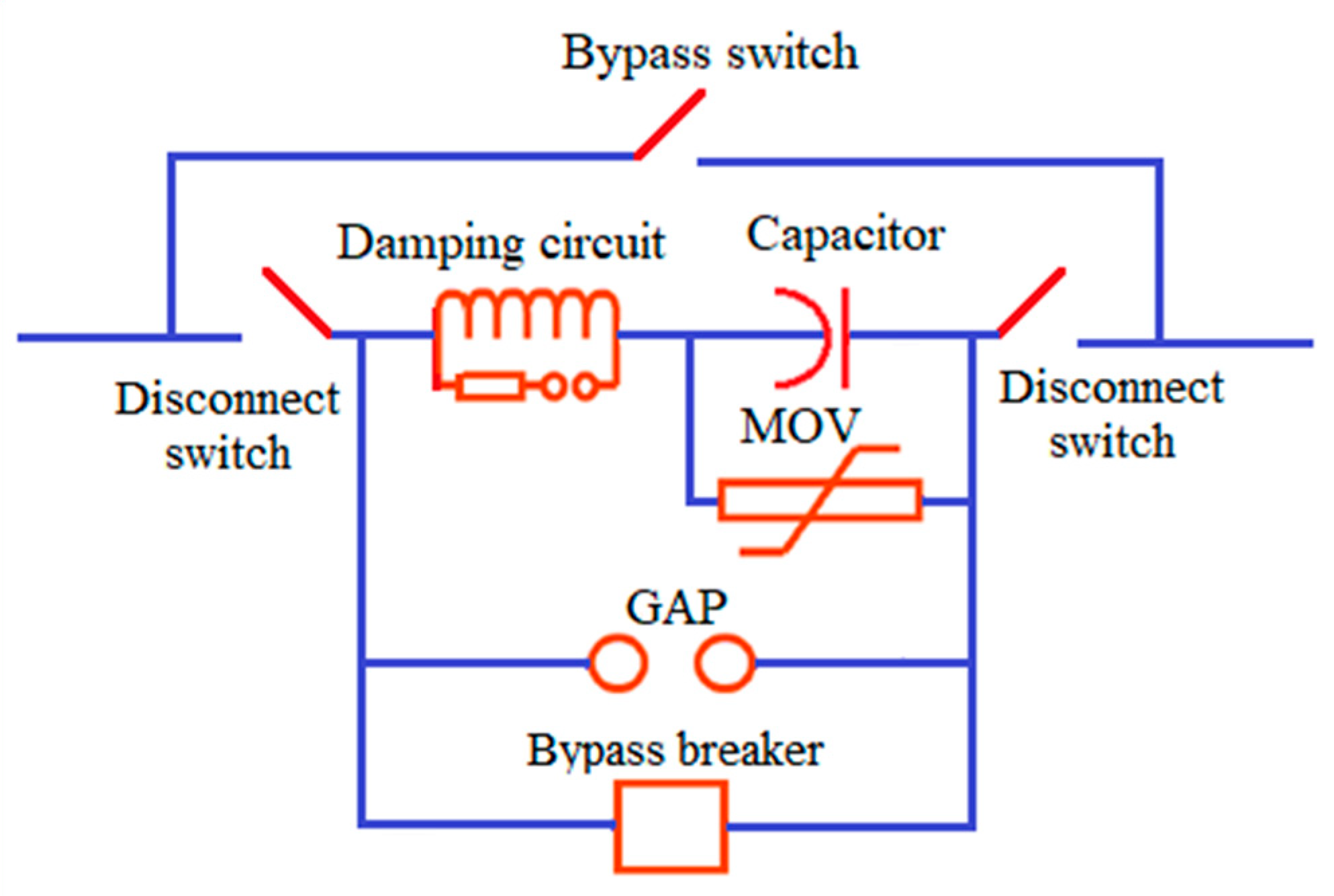 Energies 16 05595 g005 550