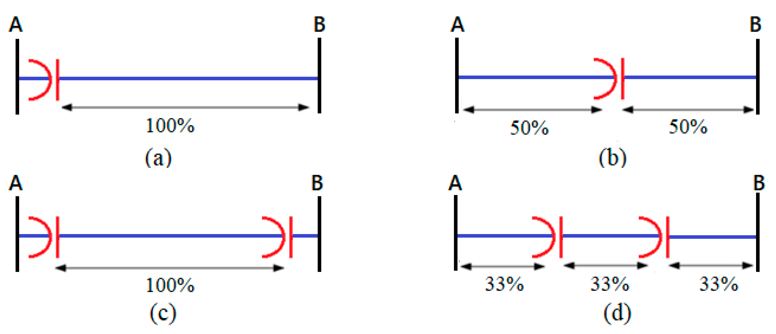 Energies 16 05595 g006 550