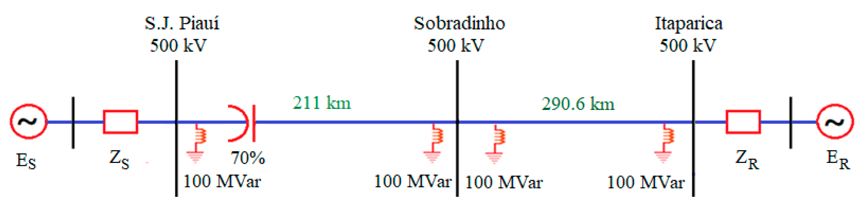 Energies 16 05595 g008 550