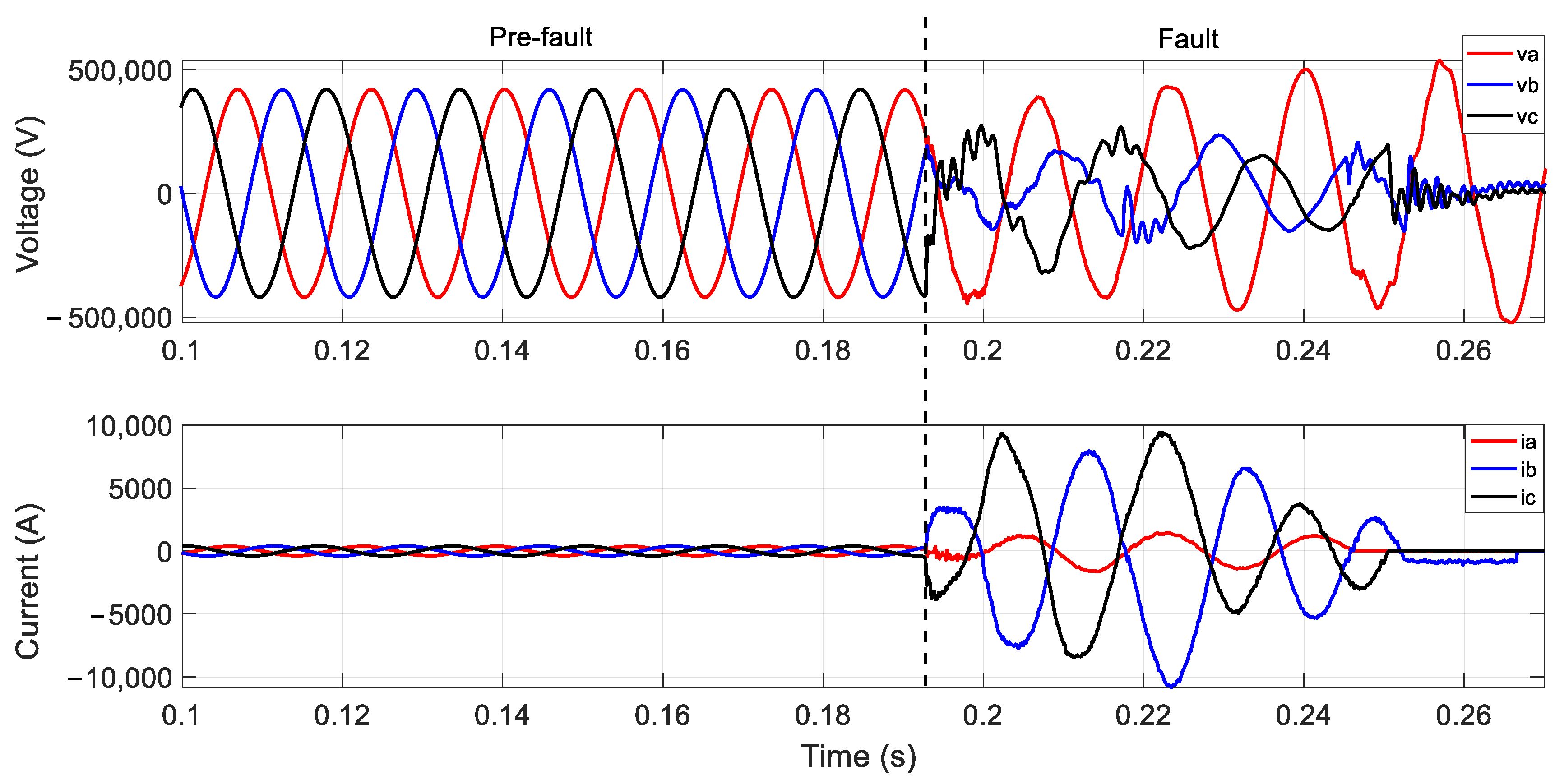 Energies 16 05595 g009 550