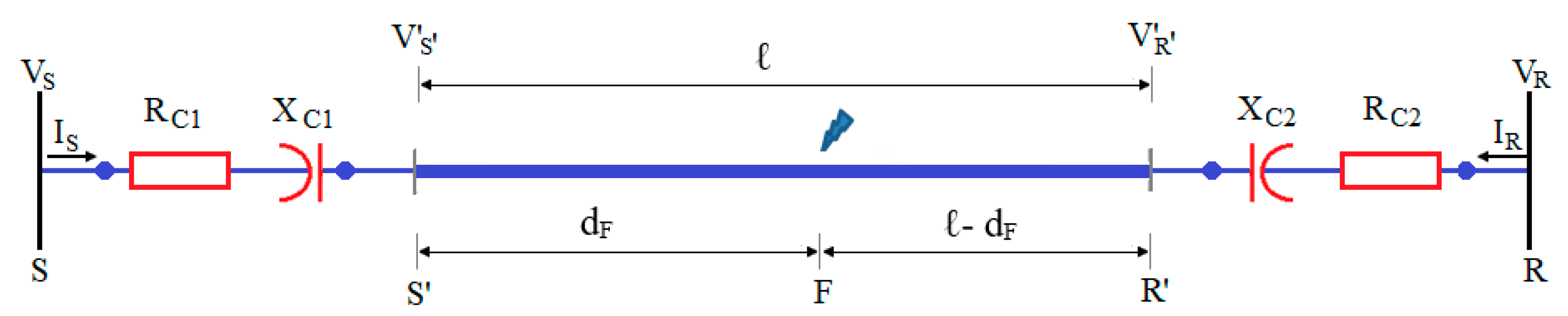 Energies 16 05595 g015 550