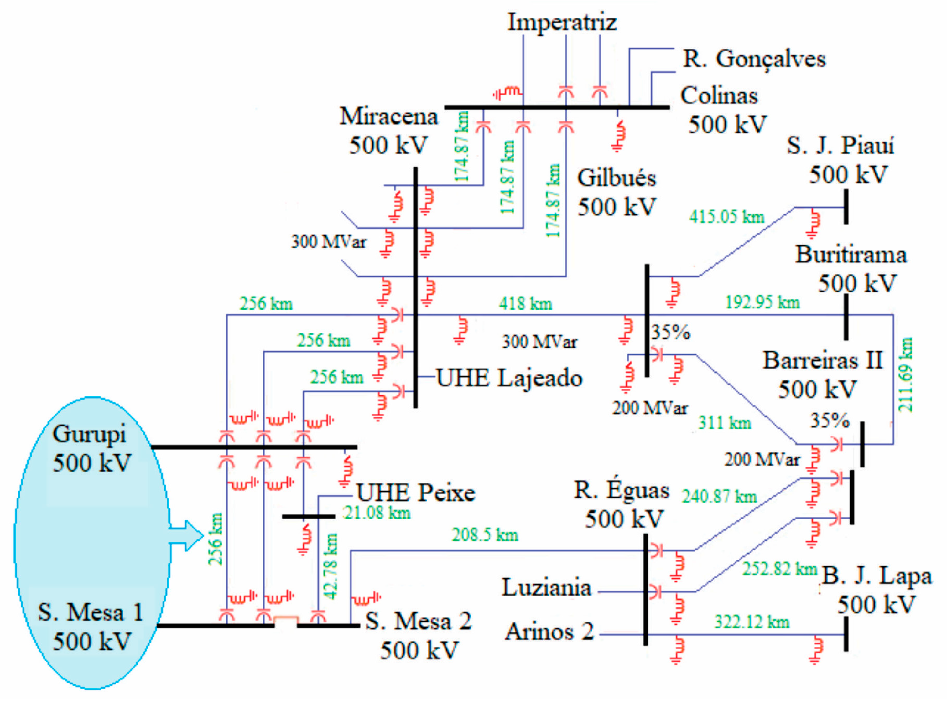 Energies 16 05595 g017 550