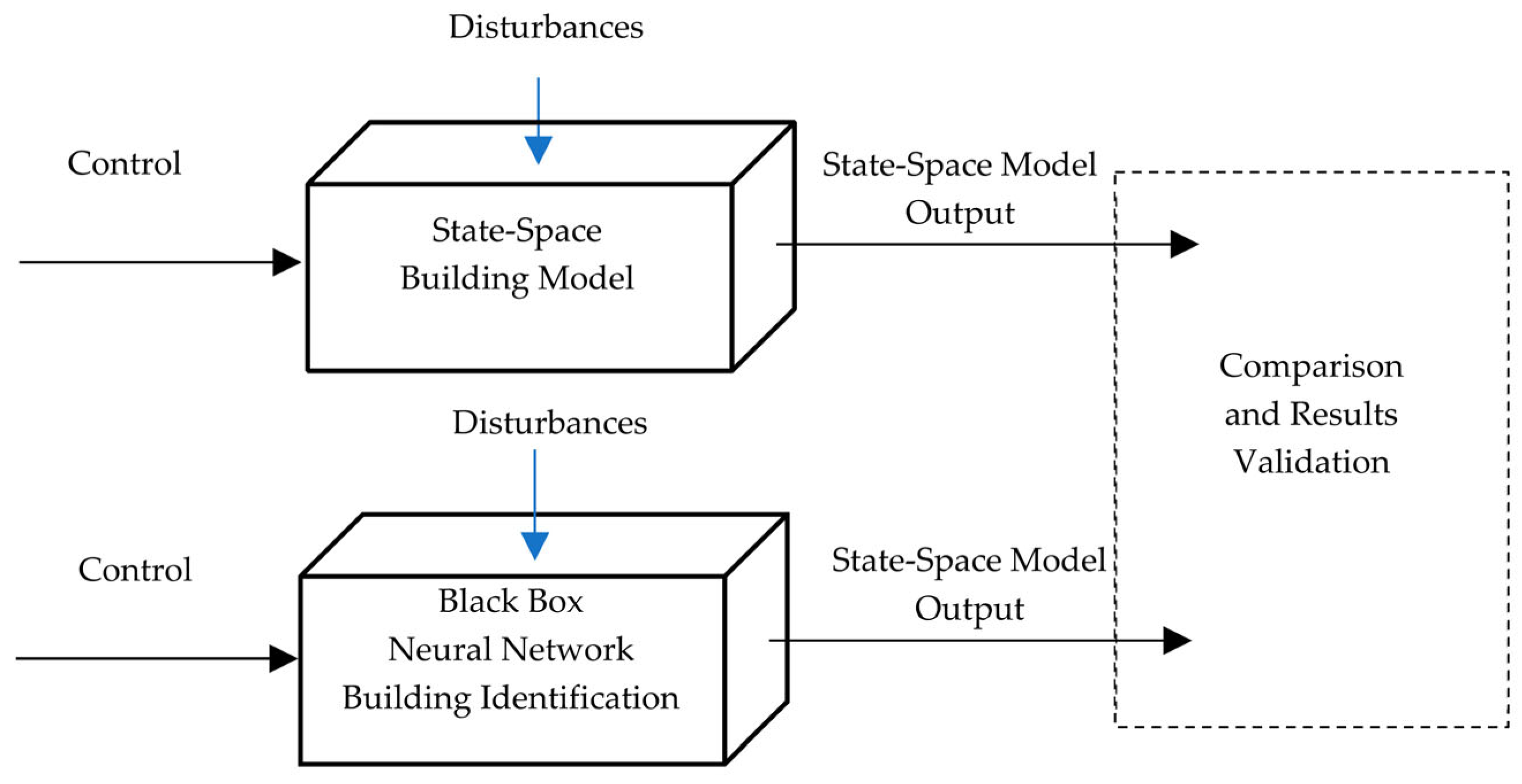 Energies 16 05598 g002