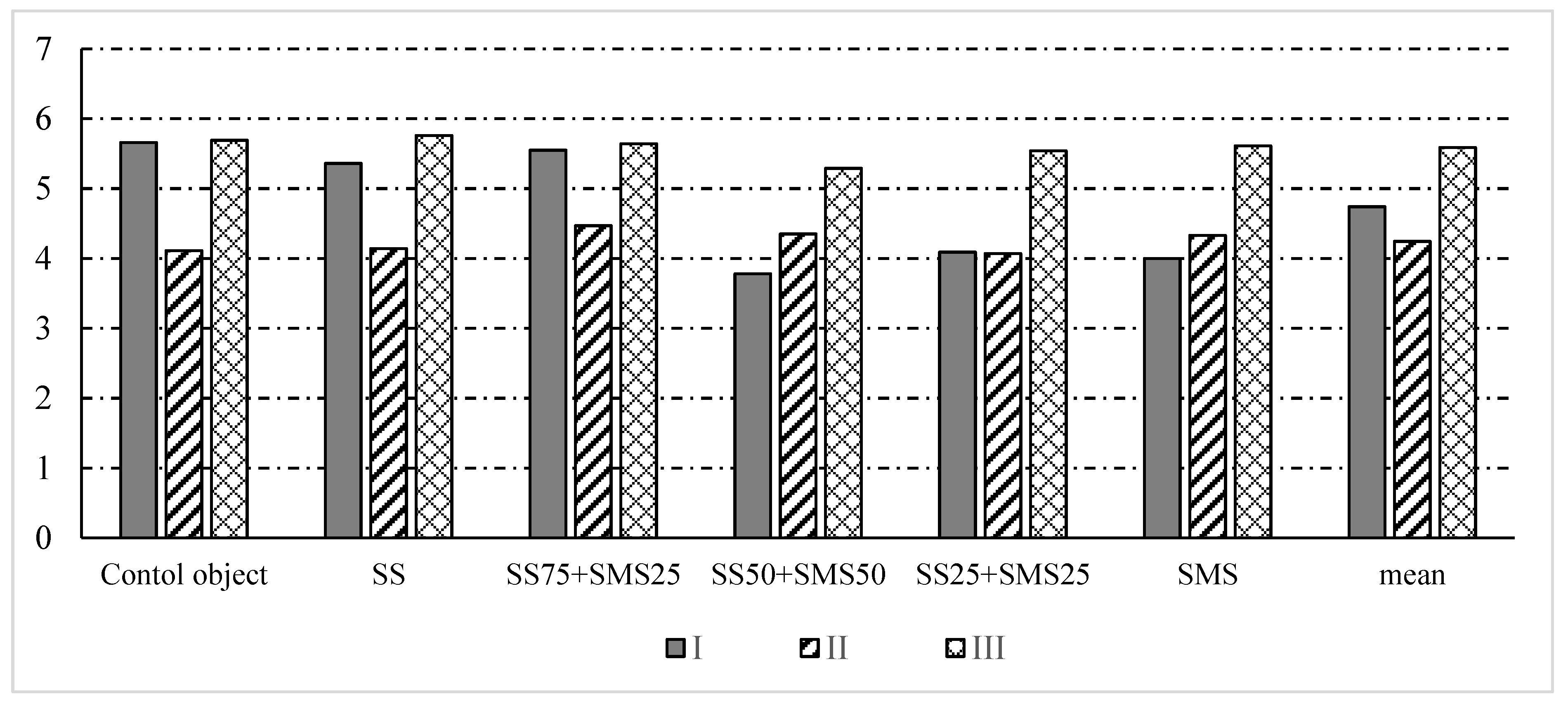 Energies 16 05599 g001 Energies 16 05599 g001