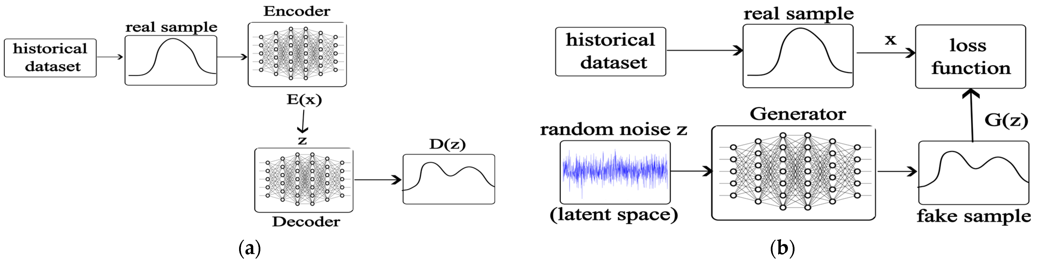 Energies 16 05600 g011 Energies 16 05600 g011