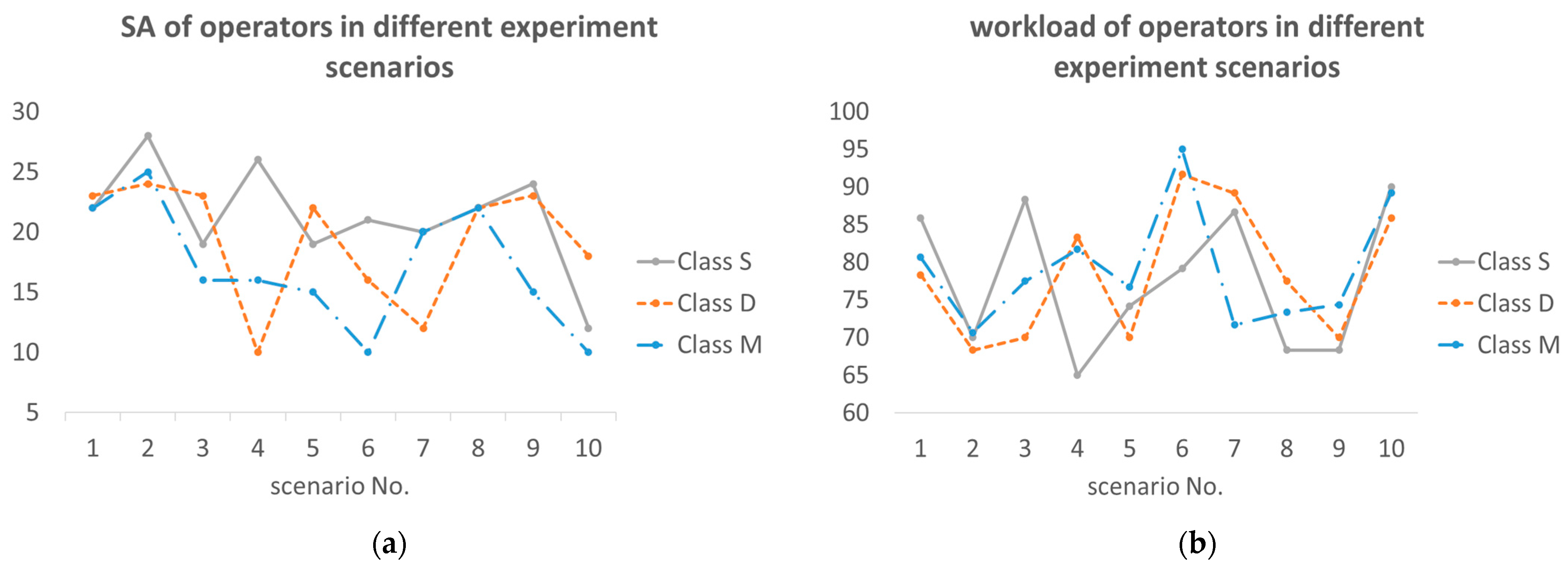 Energies 16 05601 g003 Energies 16 05601 g003