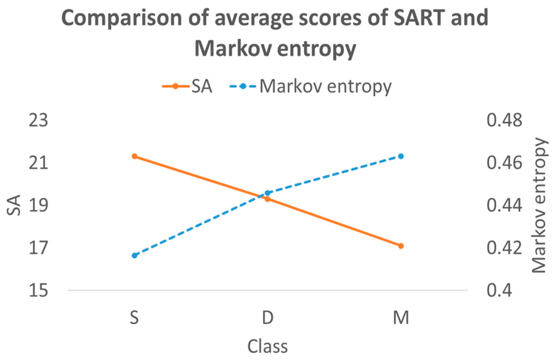 Energies 16 05601 g008 Energies 16 05601 g008