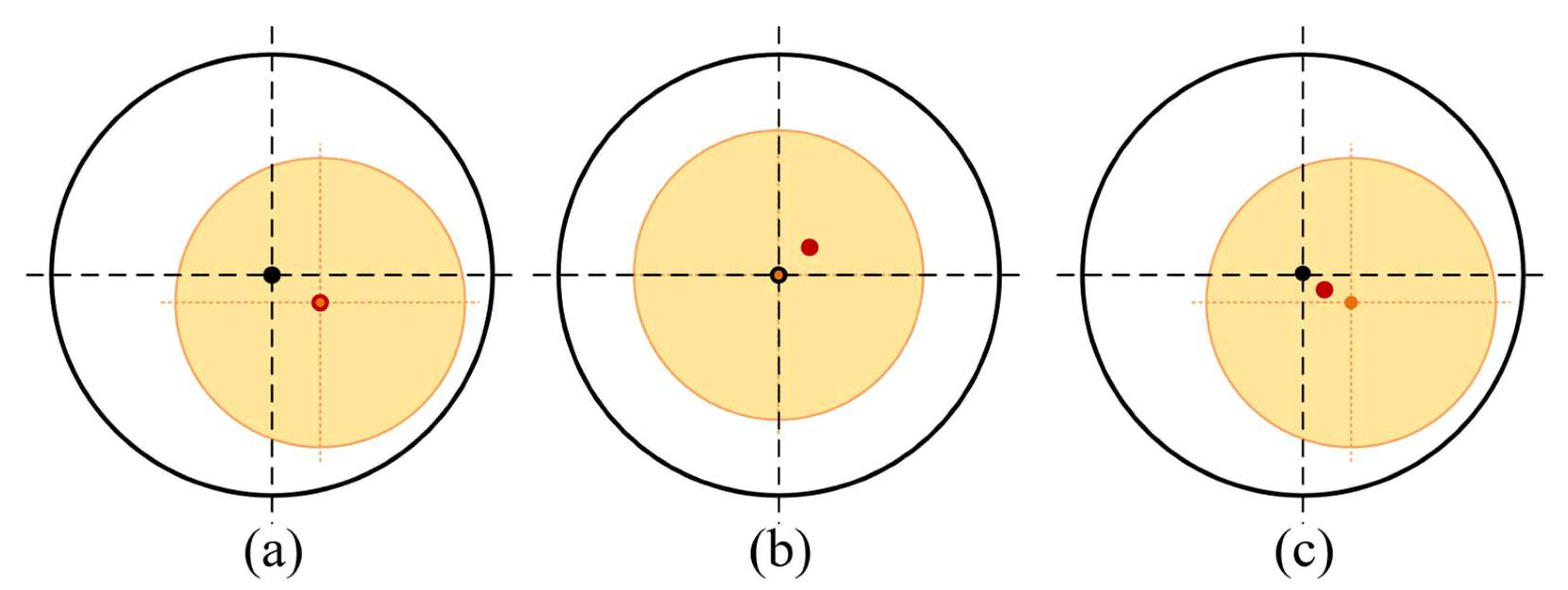 Energies 16 05602 g003 Energies 16 05602 g003