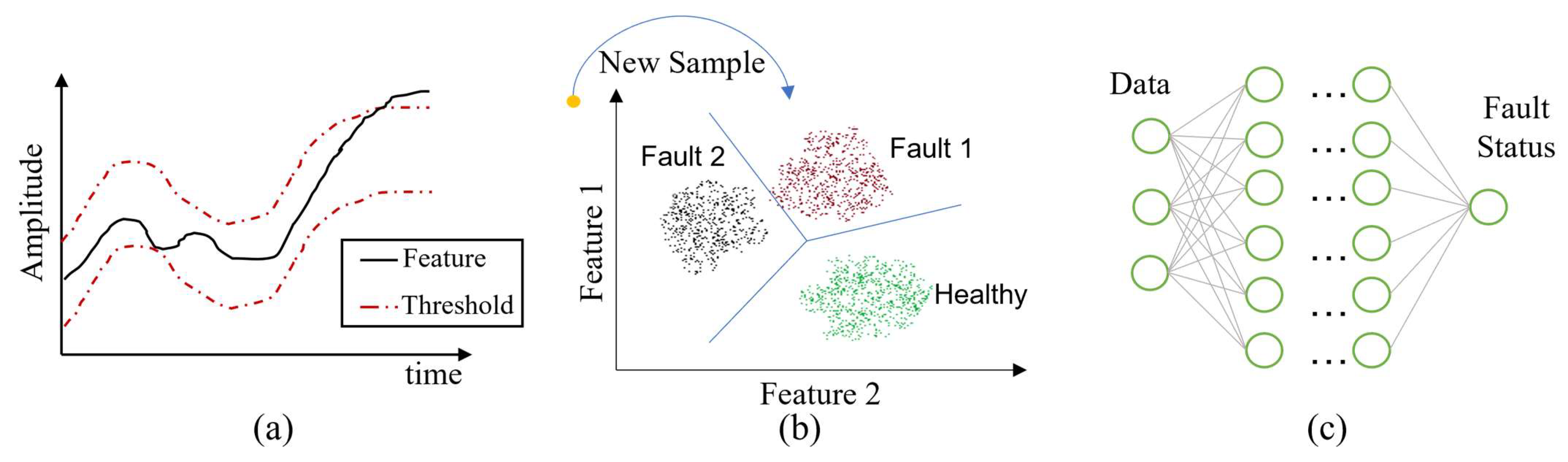 Energies 16 05602 g005 Energies 16 05602 g005