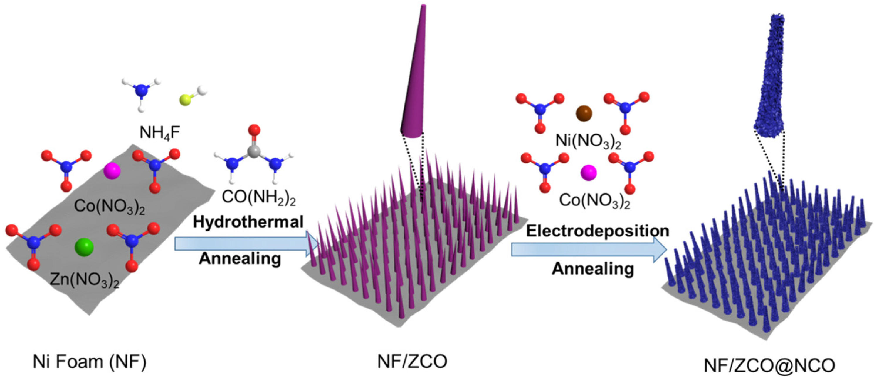 Energies 16 05604 g001