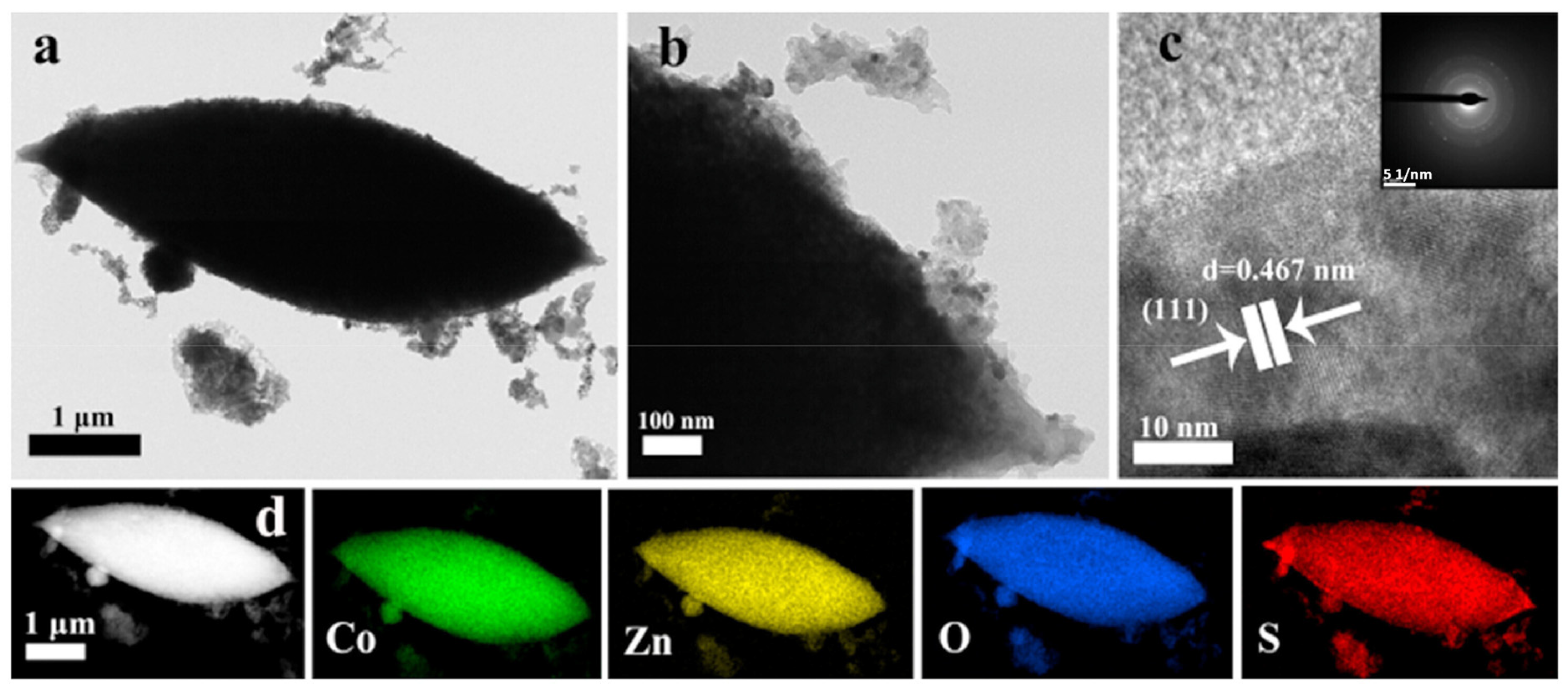 Energies 16 05604 g004