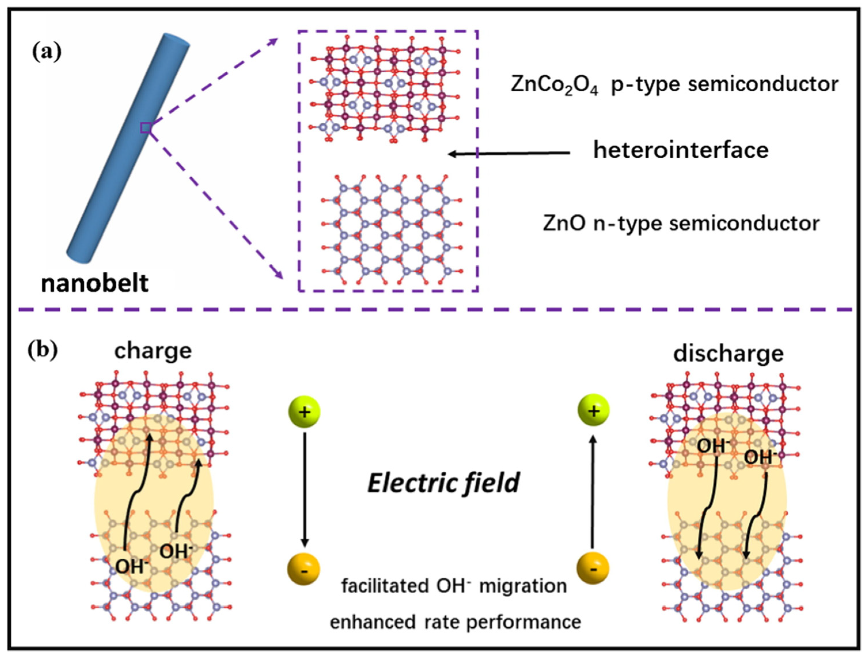 Energies 16 05604 g012