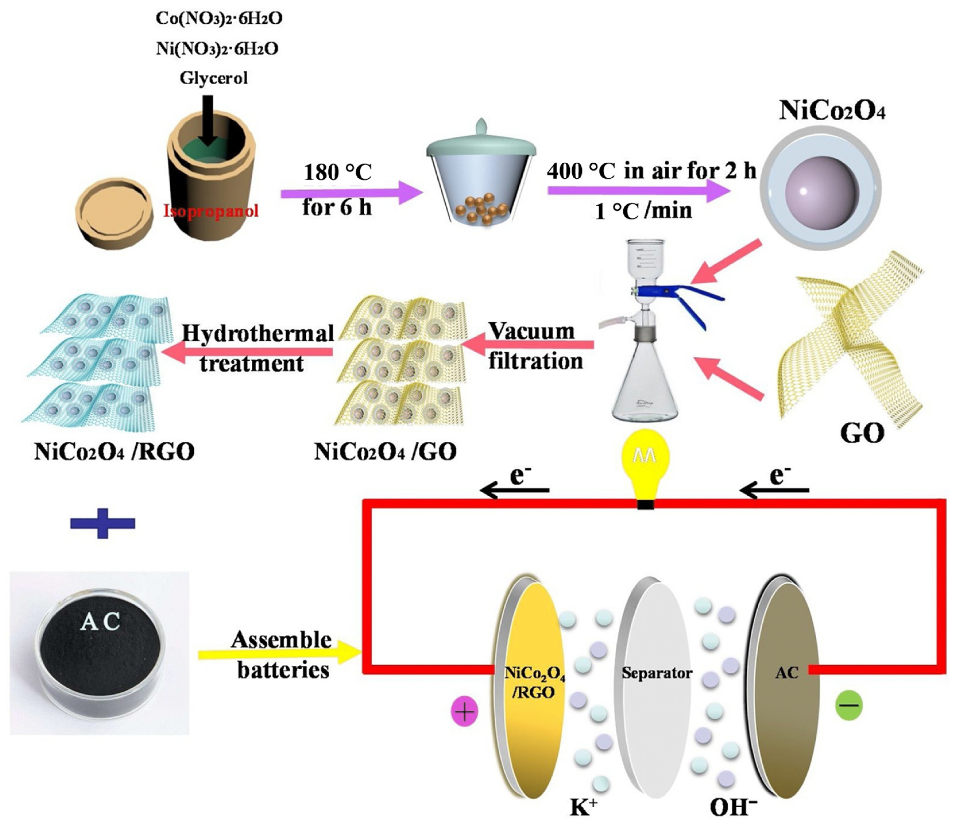 Energies 16 05604 g013