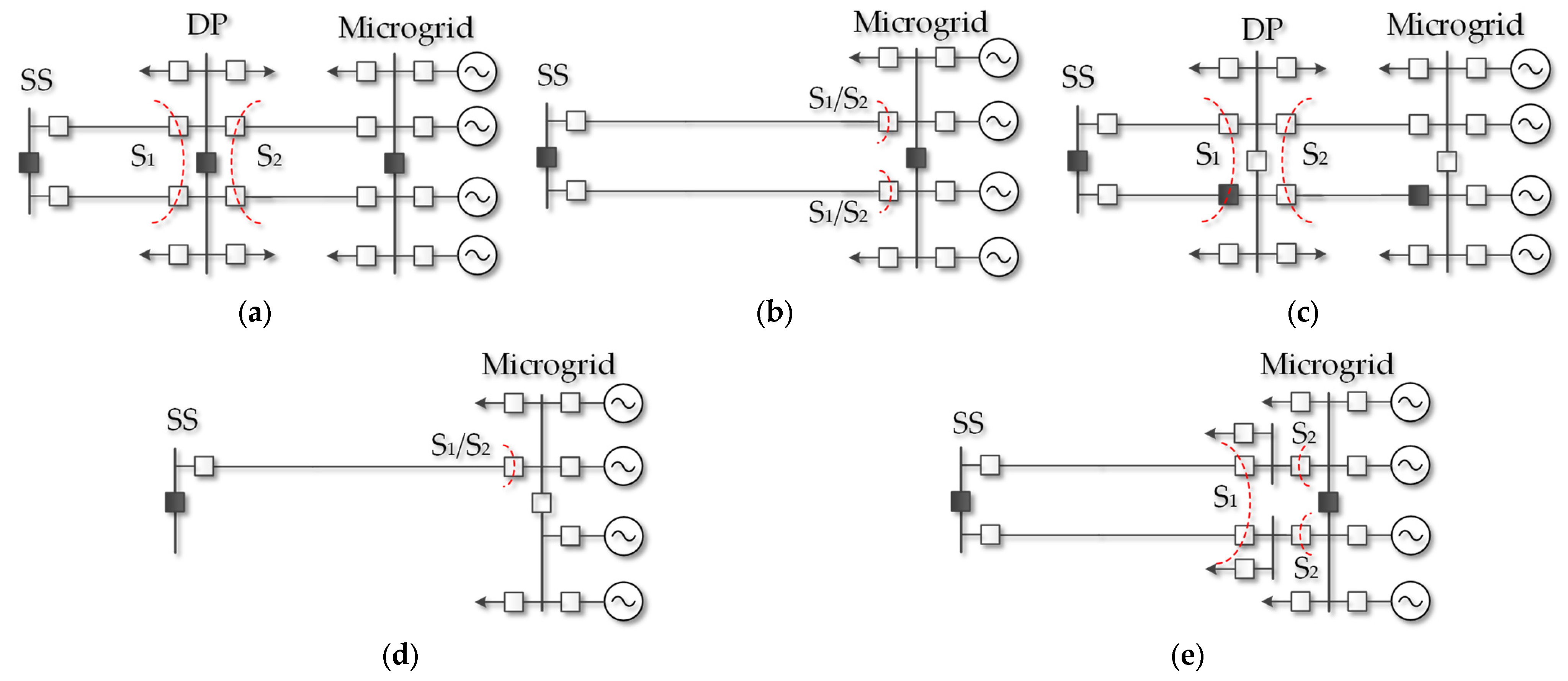 Energies 16 05607 g001 Energies 16 05607 g001