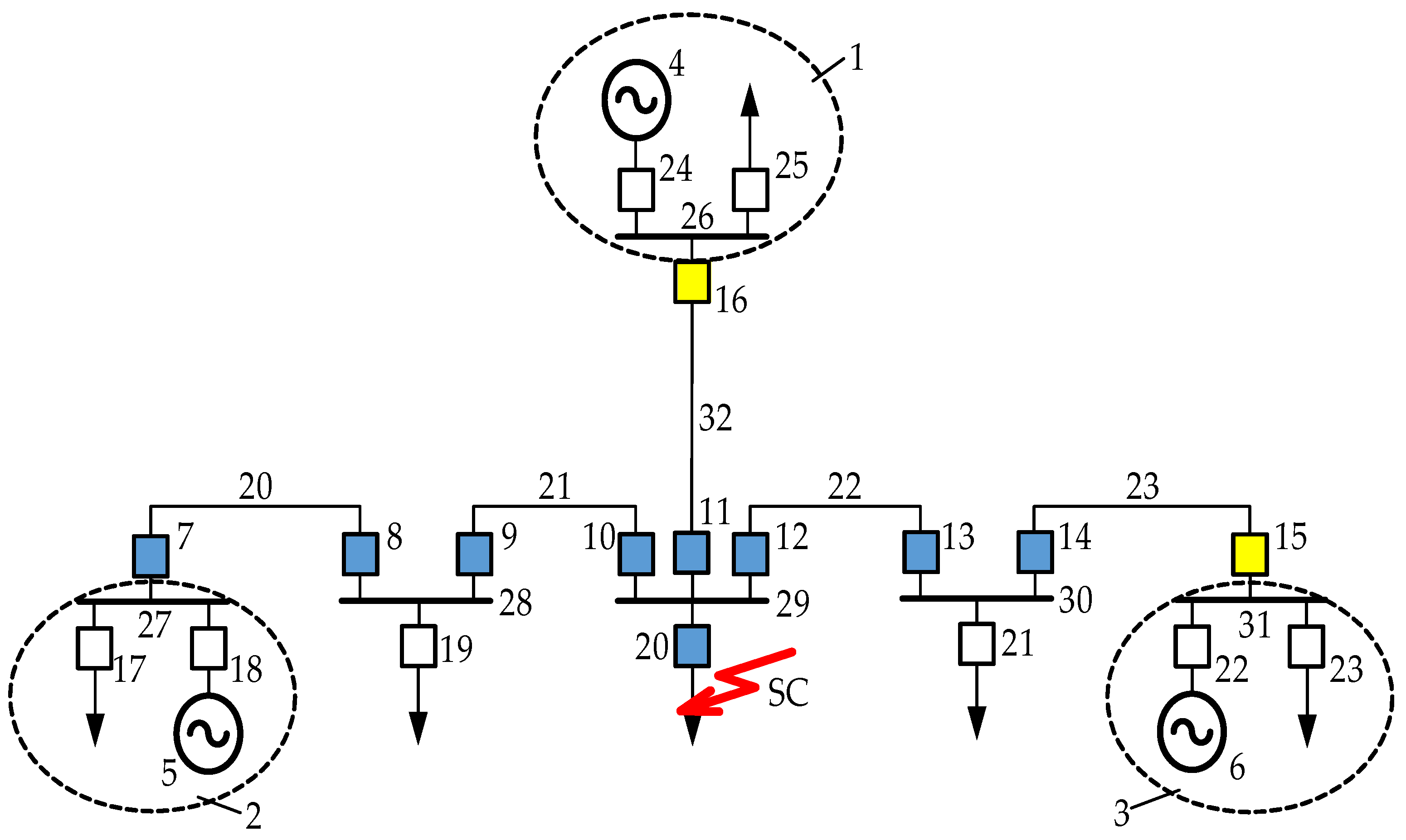 Energies 16 05607 g006 Energies 16 05607 g006