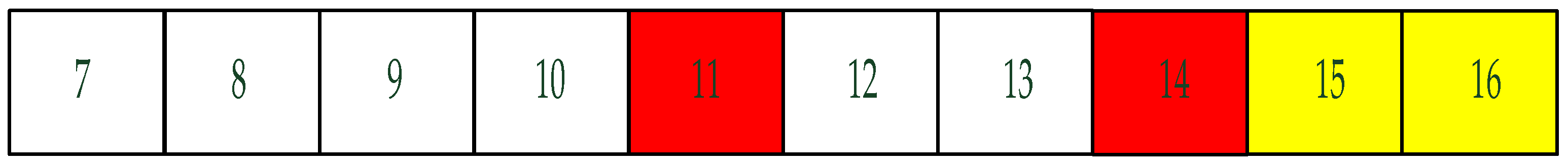 Energies 16 05607 g008 Energies 16 05607 g008