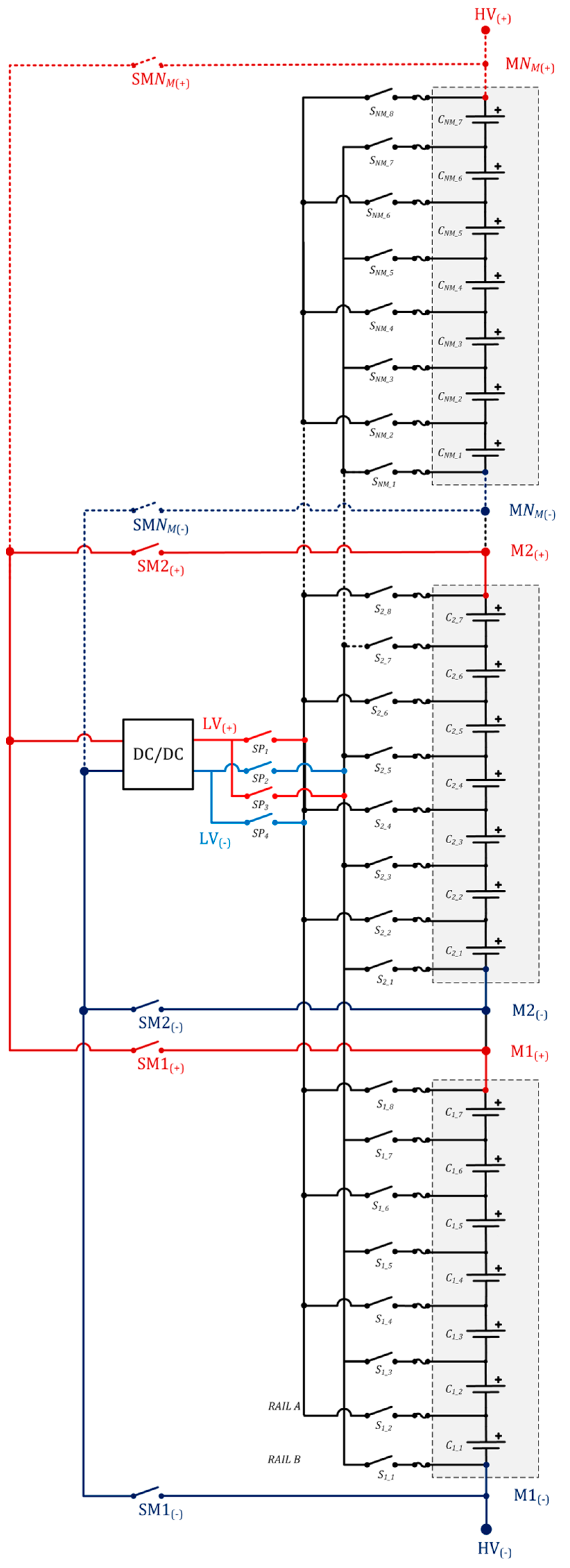 Energies 16 05608 g004