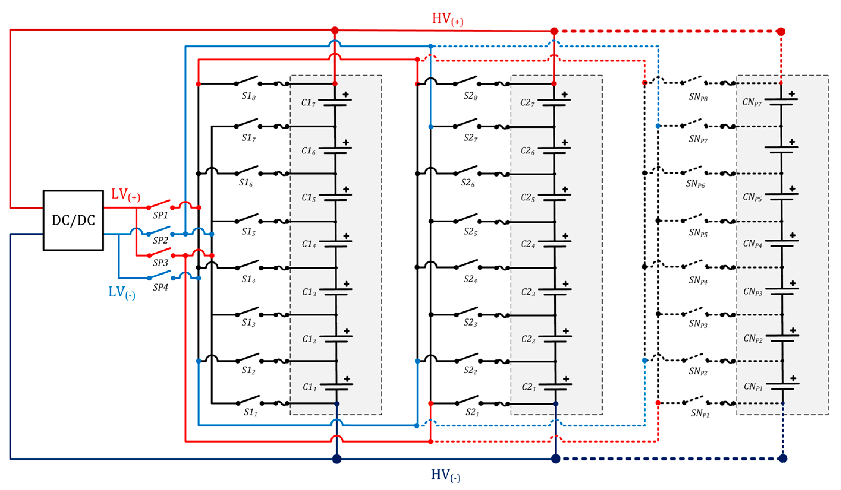 Energies 16 05608 g005