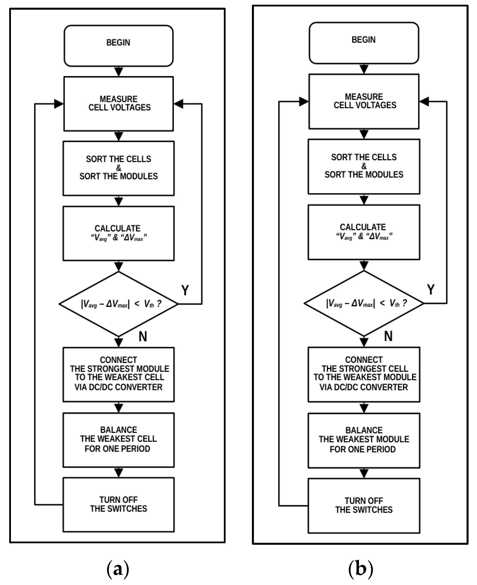 Energies 16 05608 g006