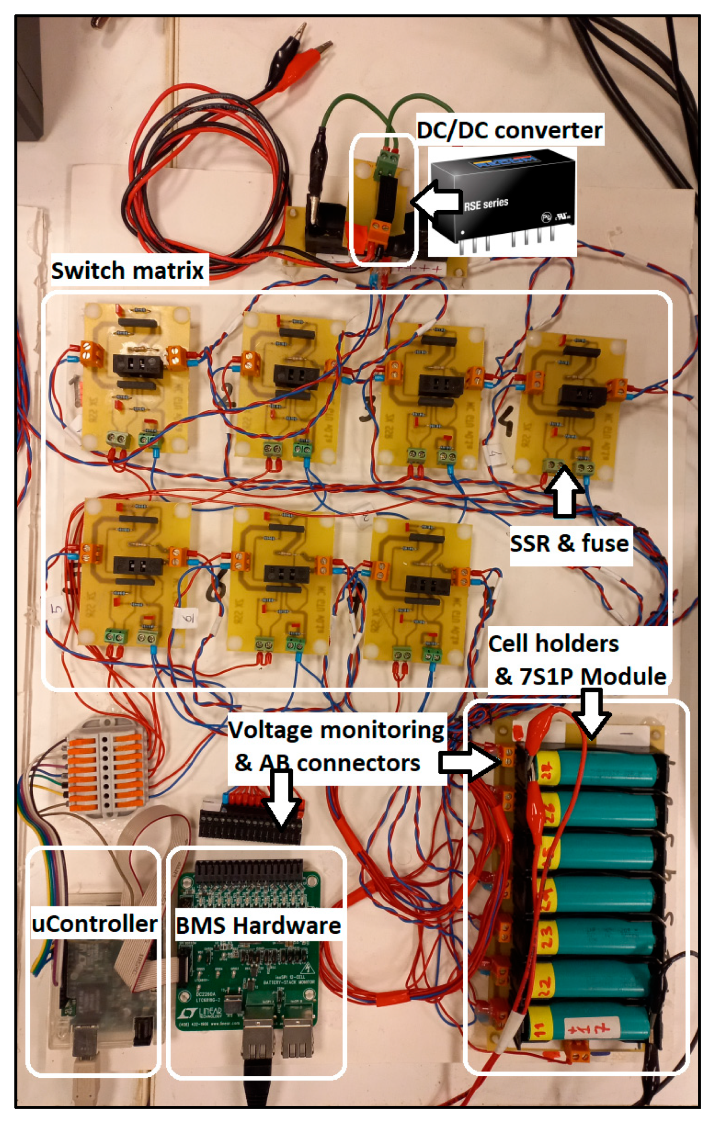 Energies 16 05608 g008